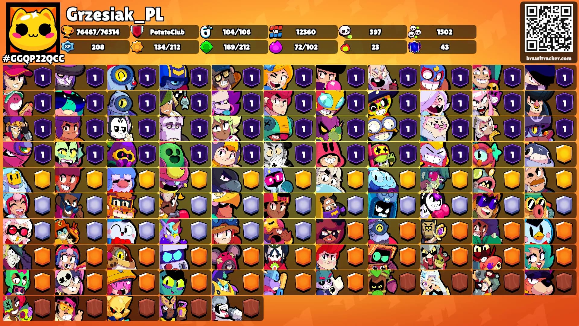 Grzesiak_PL's Ranks
