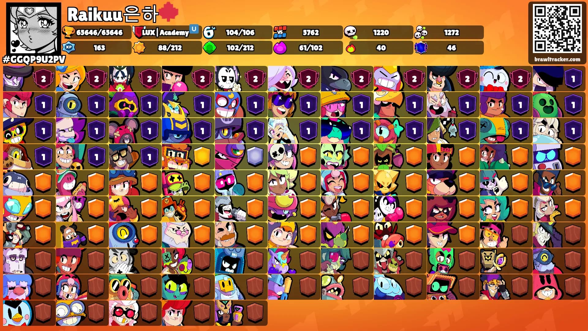 Raikuu은하🍁's Ranks