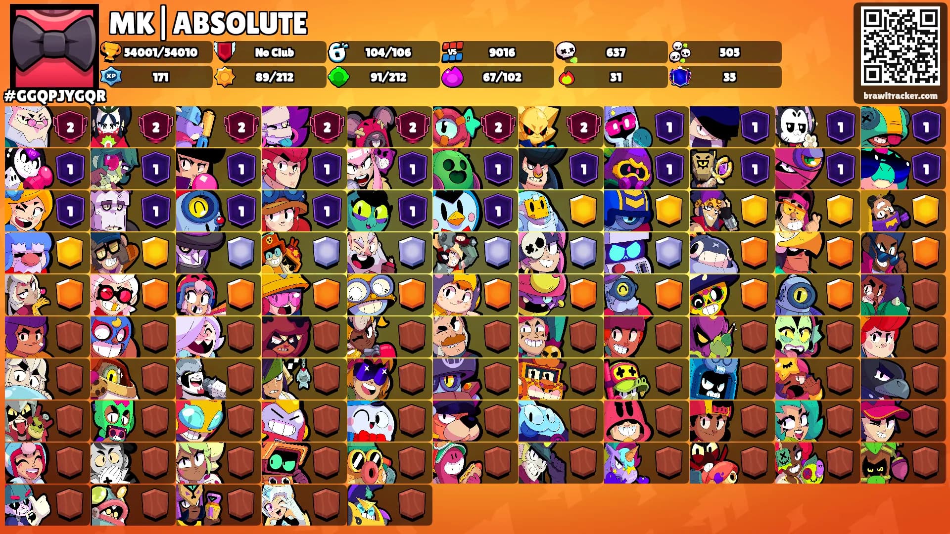 MK|ABSOLUTE's Ranks