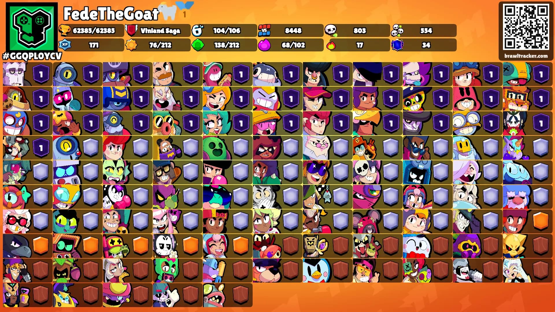 FedeTheGoat🐐🥇's Ranks