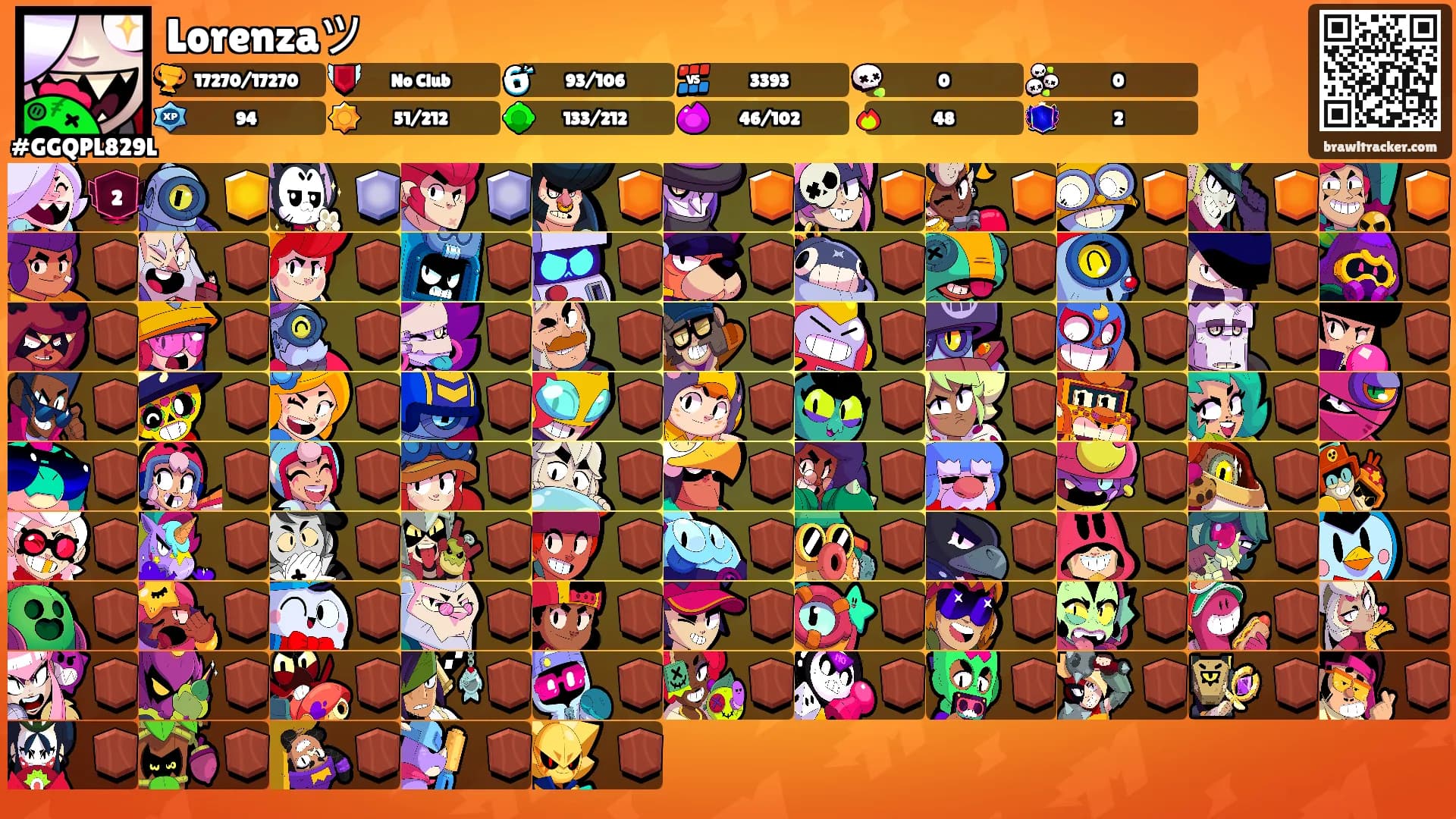 Lorenzaツ's Ranks