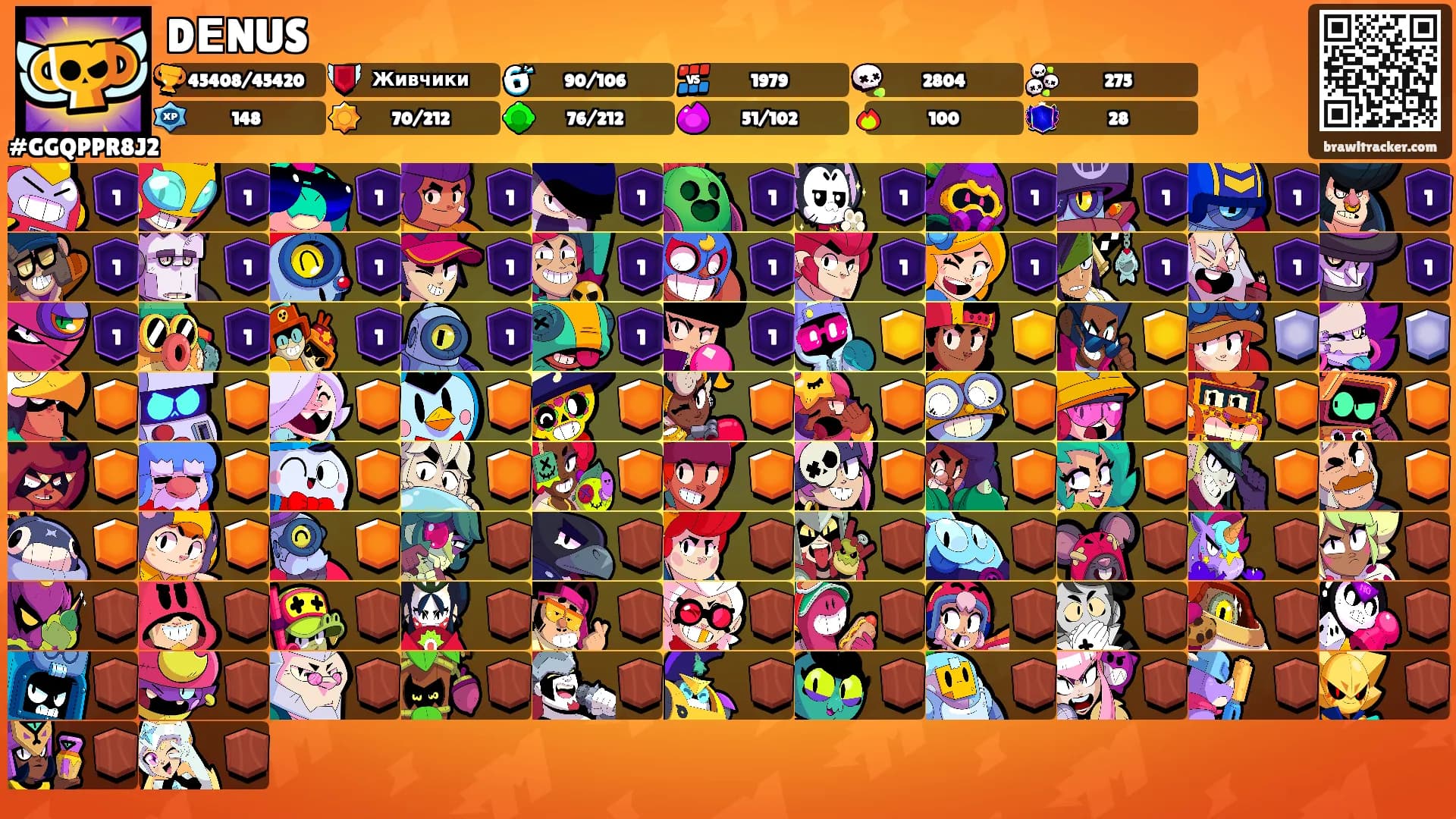 DЕNUS's Ranks