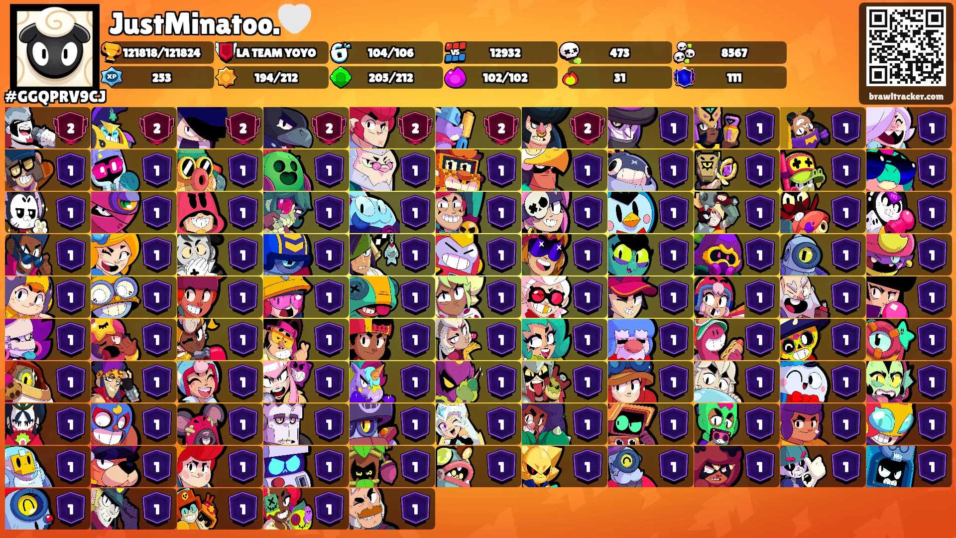 JustMinatoo.🤍's Ranks