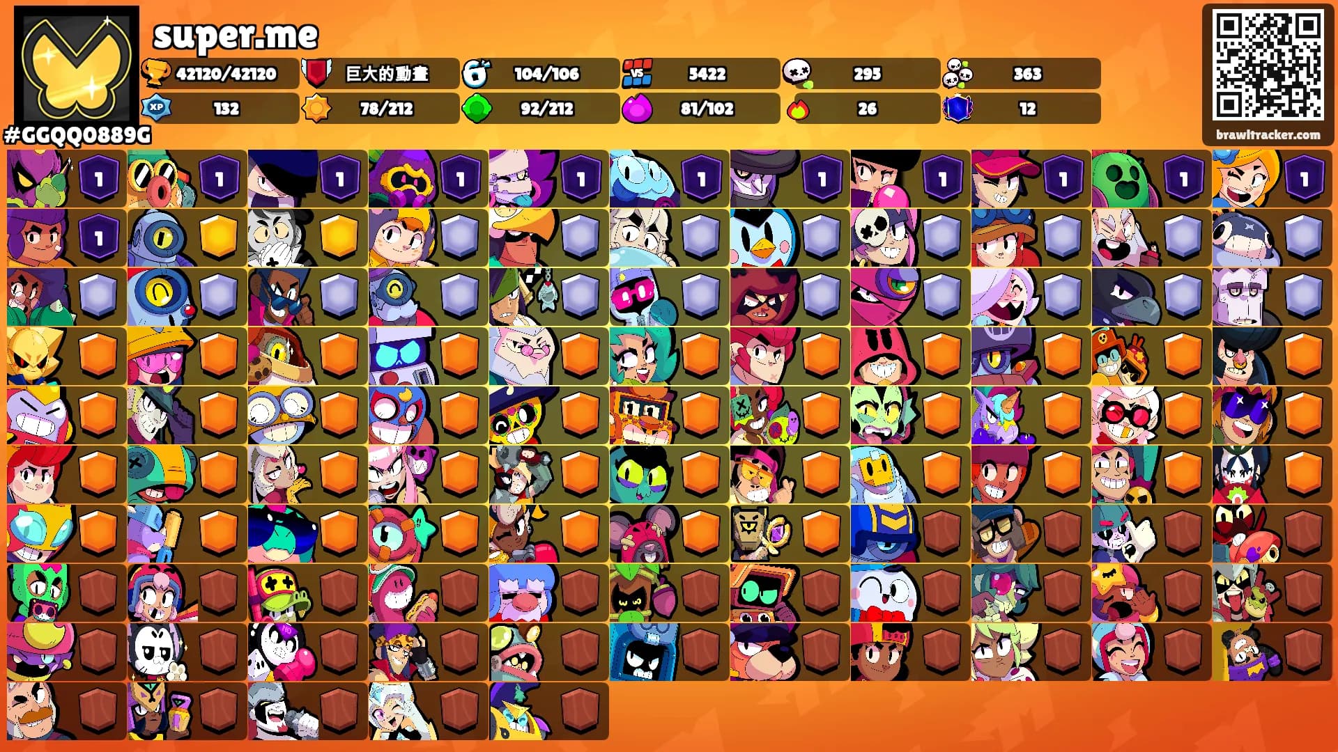super.me's Ranks