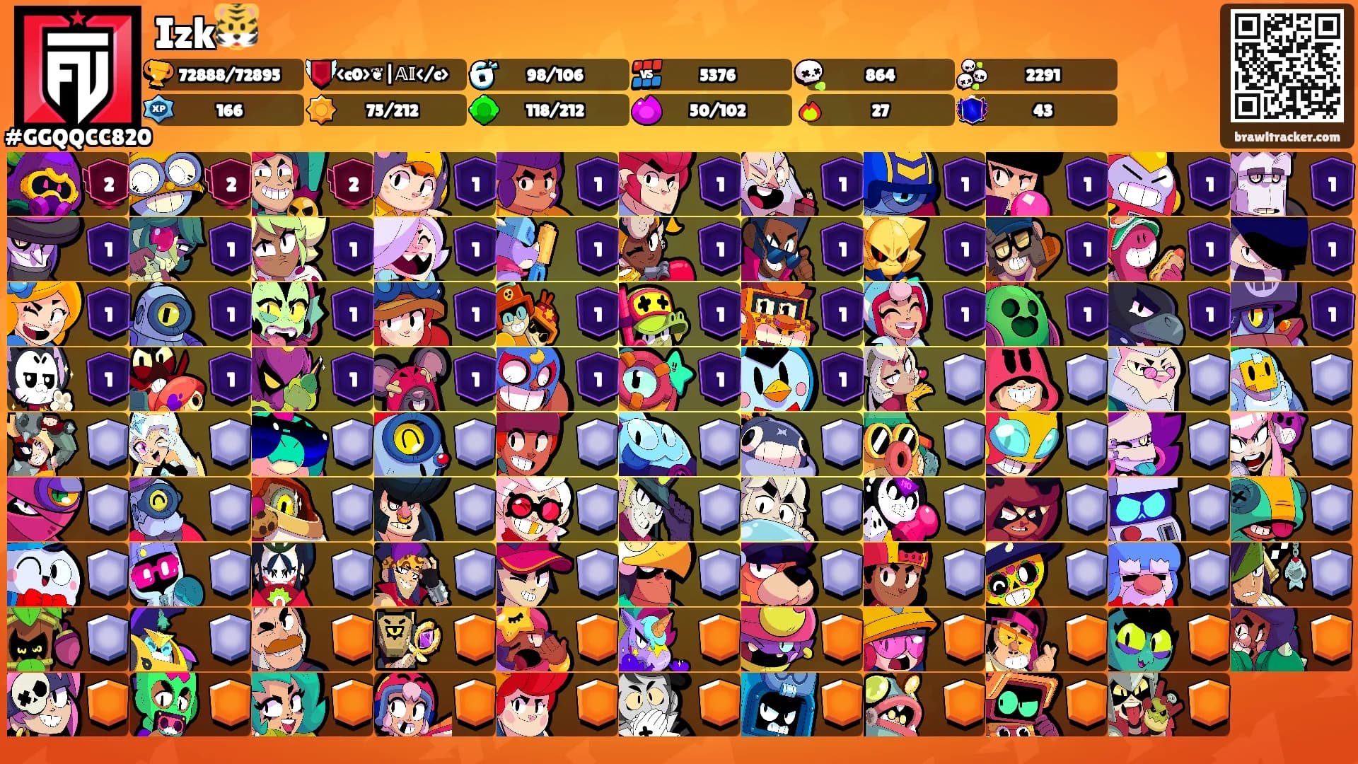 Izk🐯's Ranks