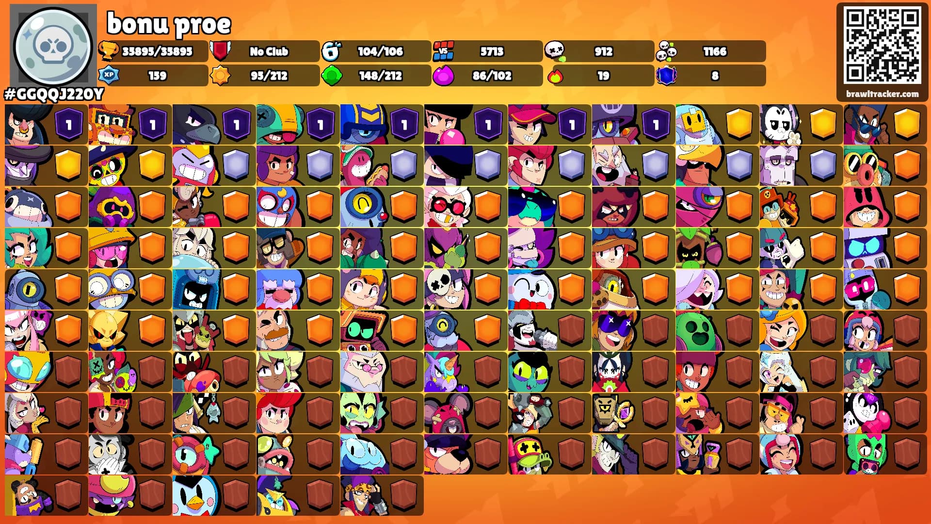 bonu proe's Ranks