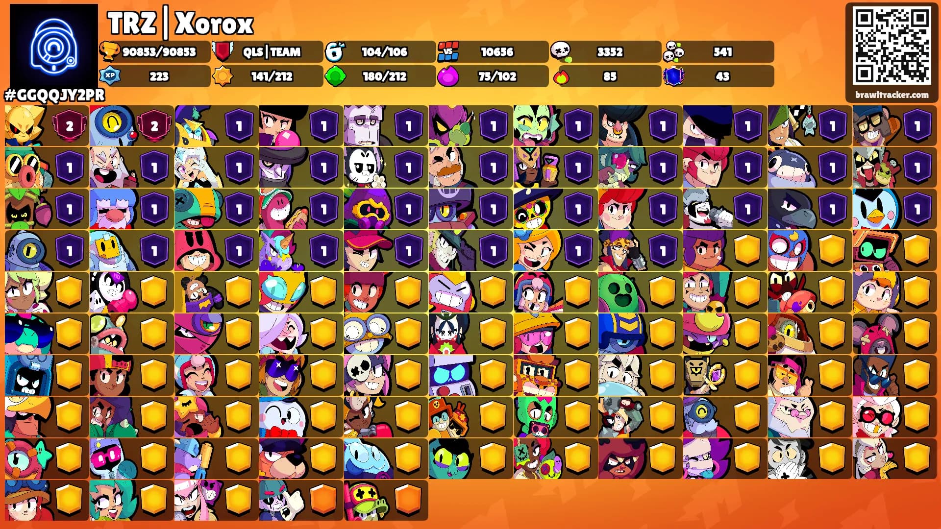 TRZ|Xorox's Ranks