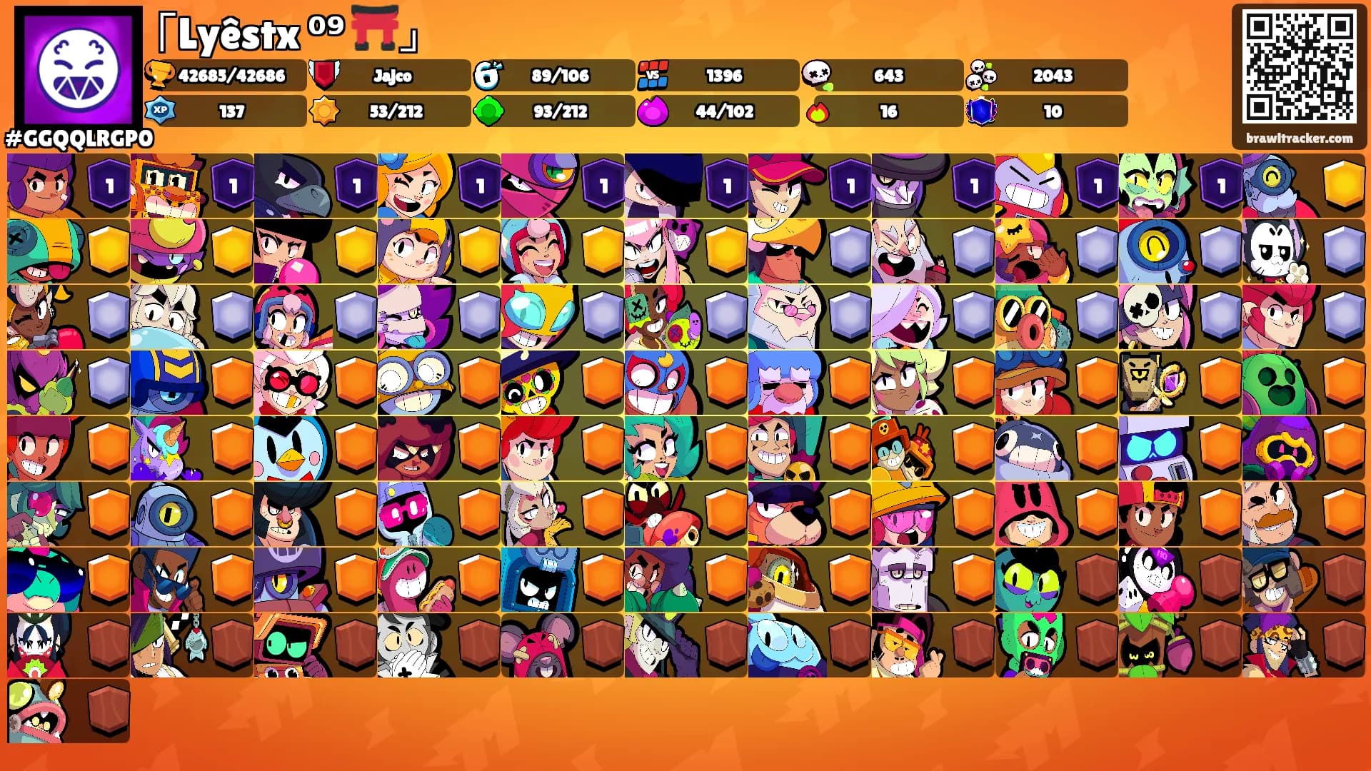 ｢Lyêstx ⁰⁹ ⛩️」's Ranks