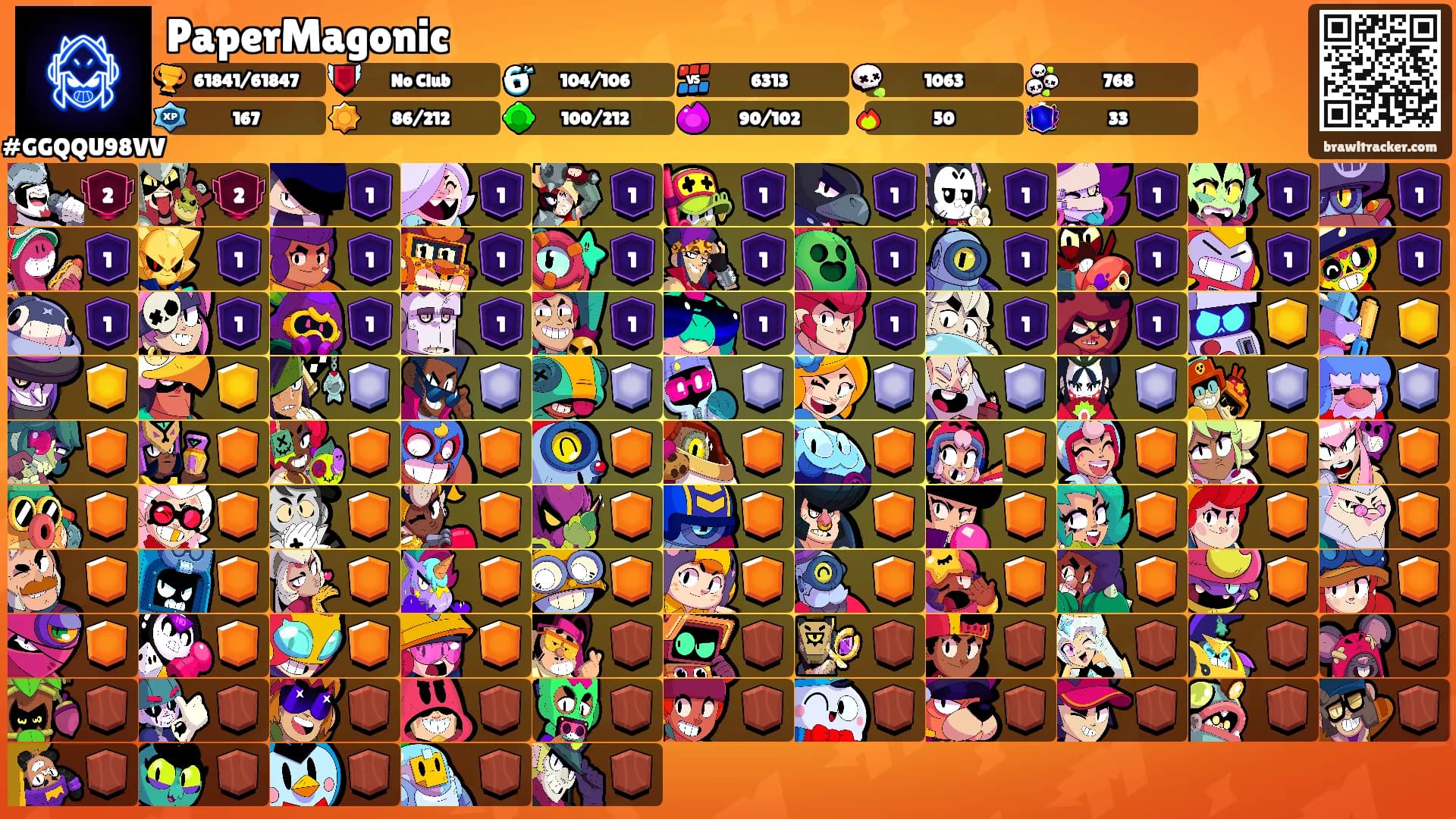 PaperMagonic's Ranks