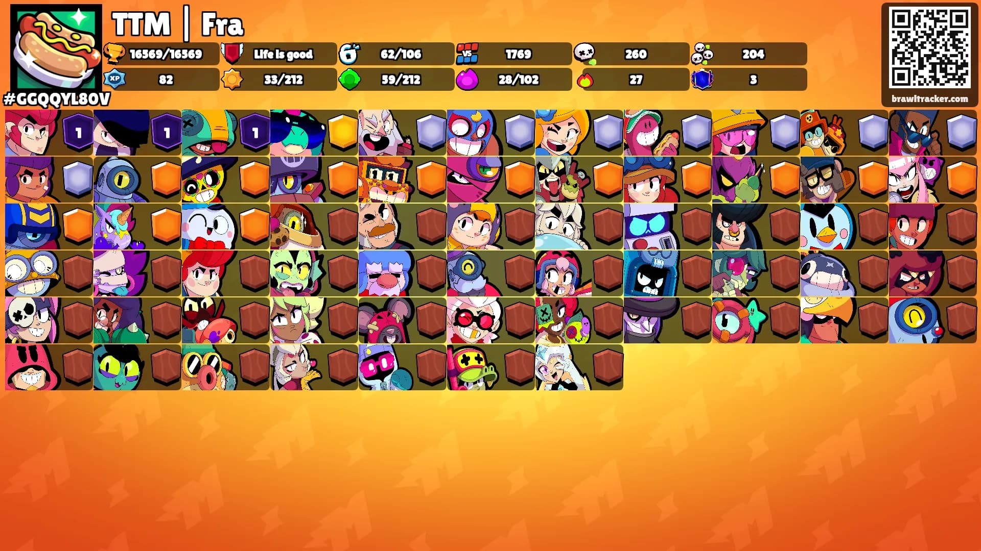 TTM | Fra's Ranks