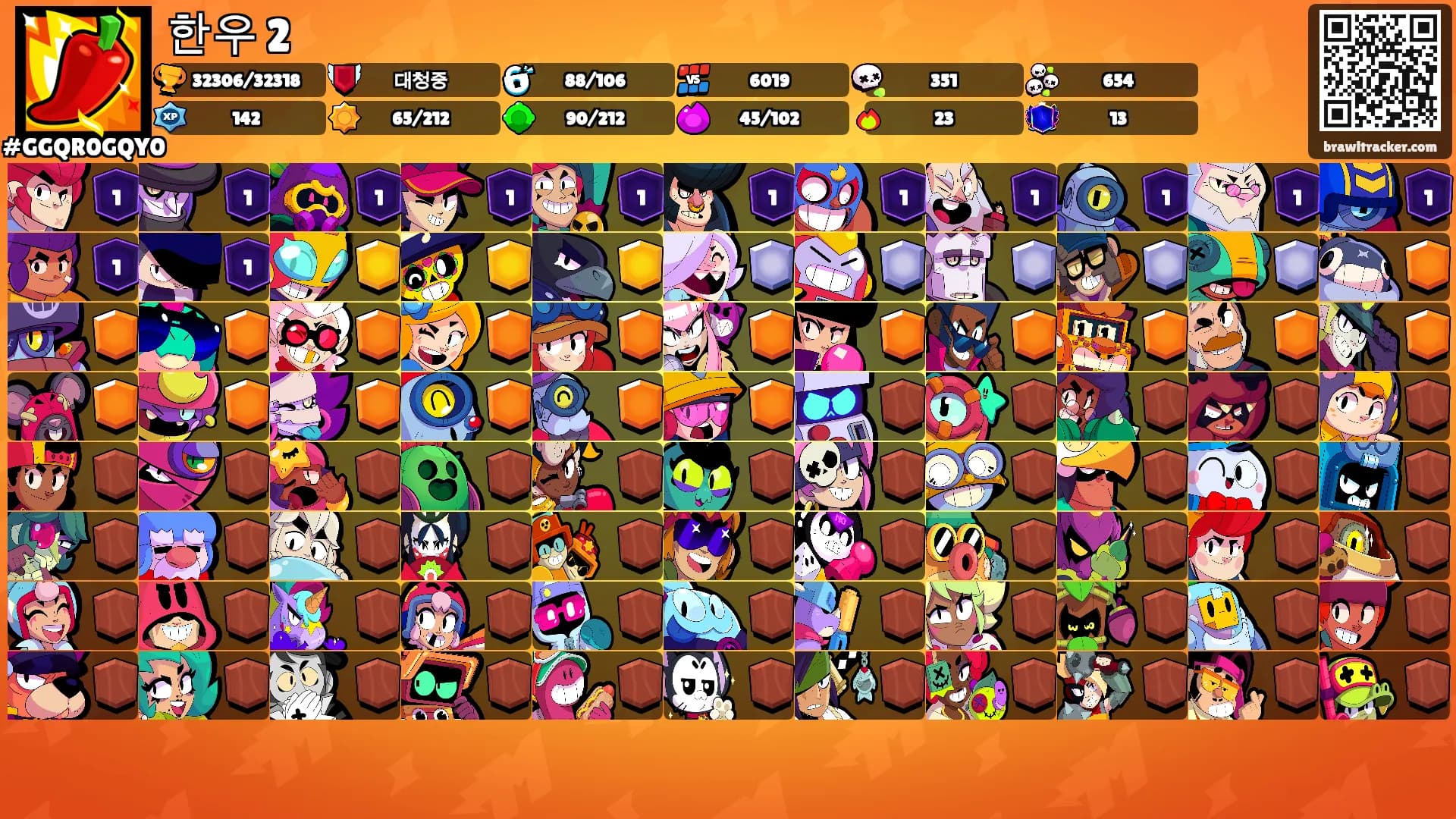 한우 2's Ranks
