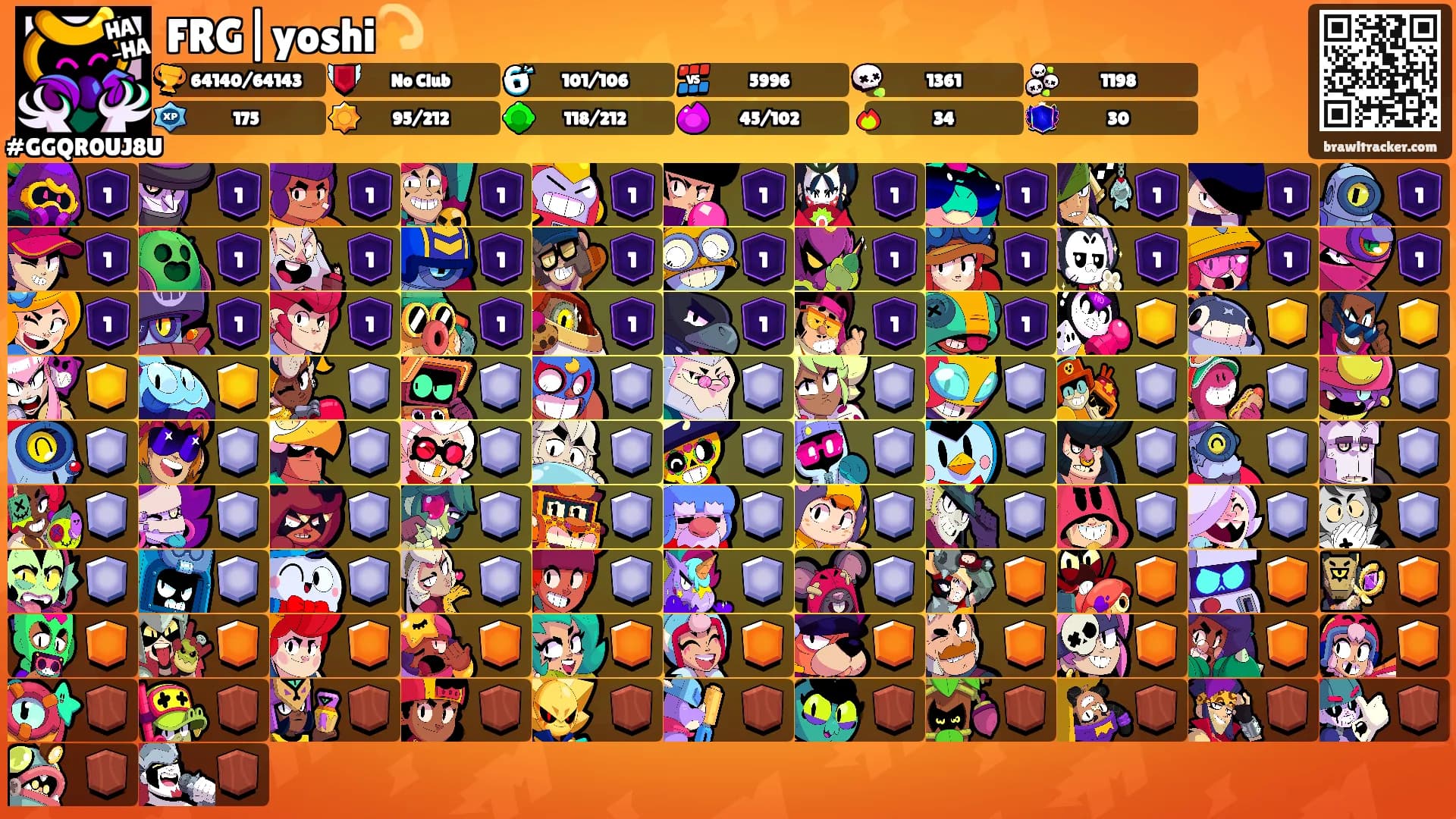 FRG|yoshi💫's Ranks