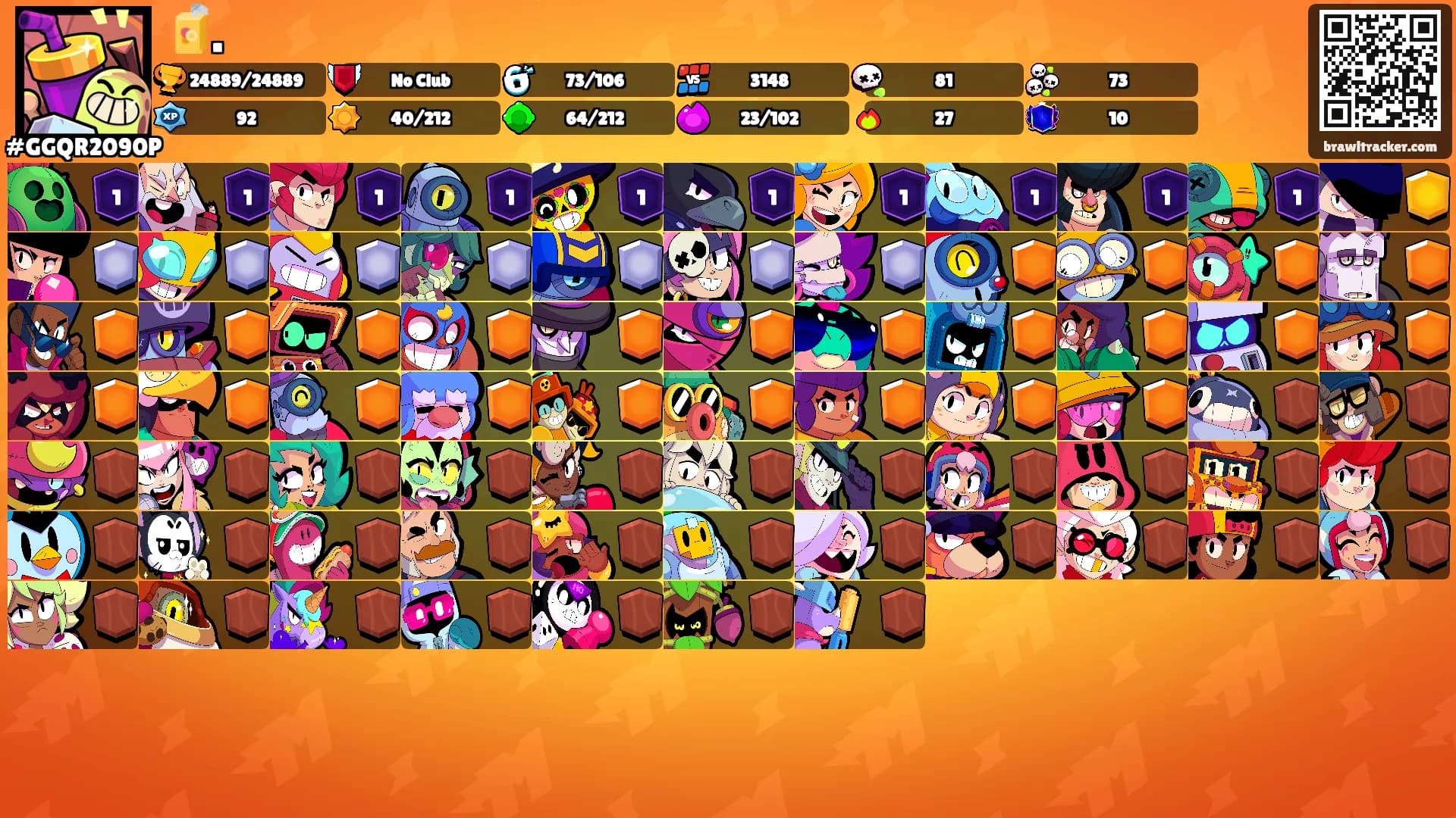 🧃.'s Ranks