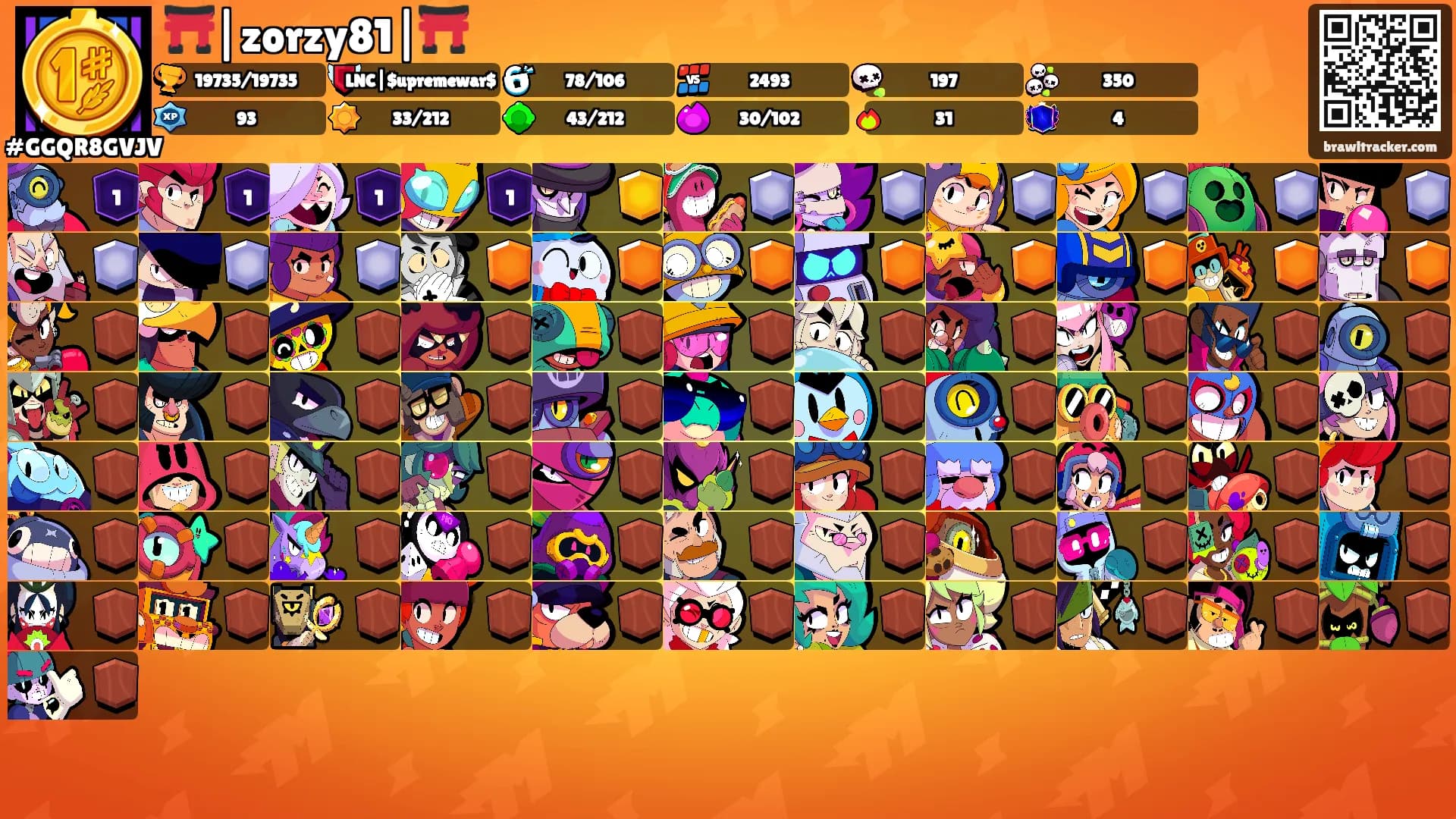 ⛩️|zorzy81|⛩️'s Ranks