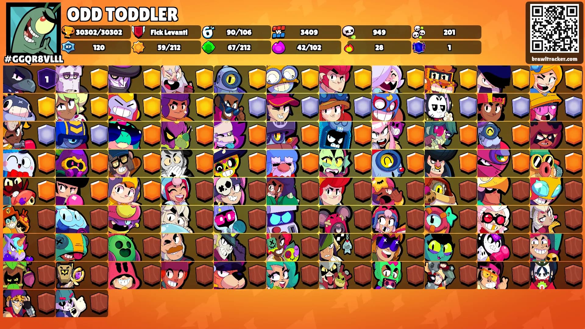 ODD TODDLER's Ranks
