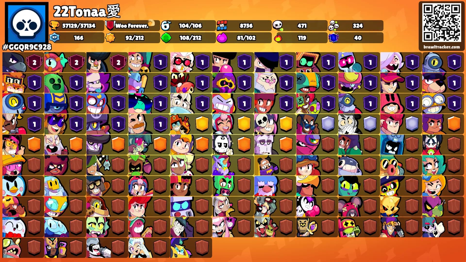 22Tonaa愛's Ranks