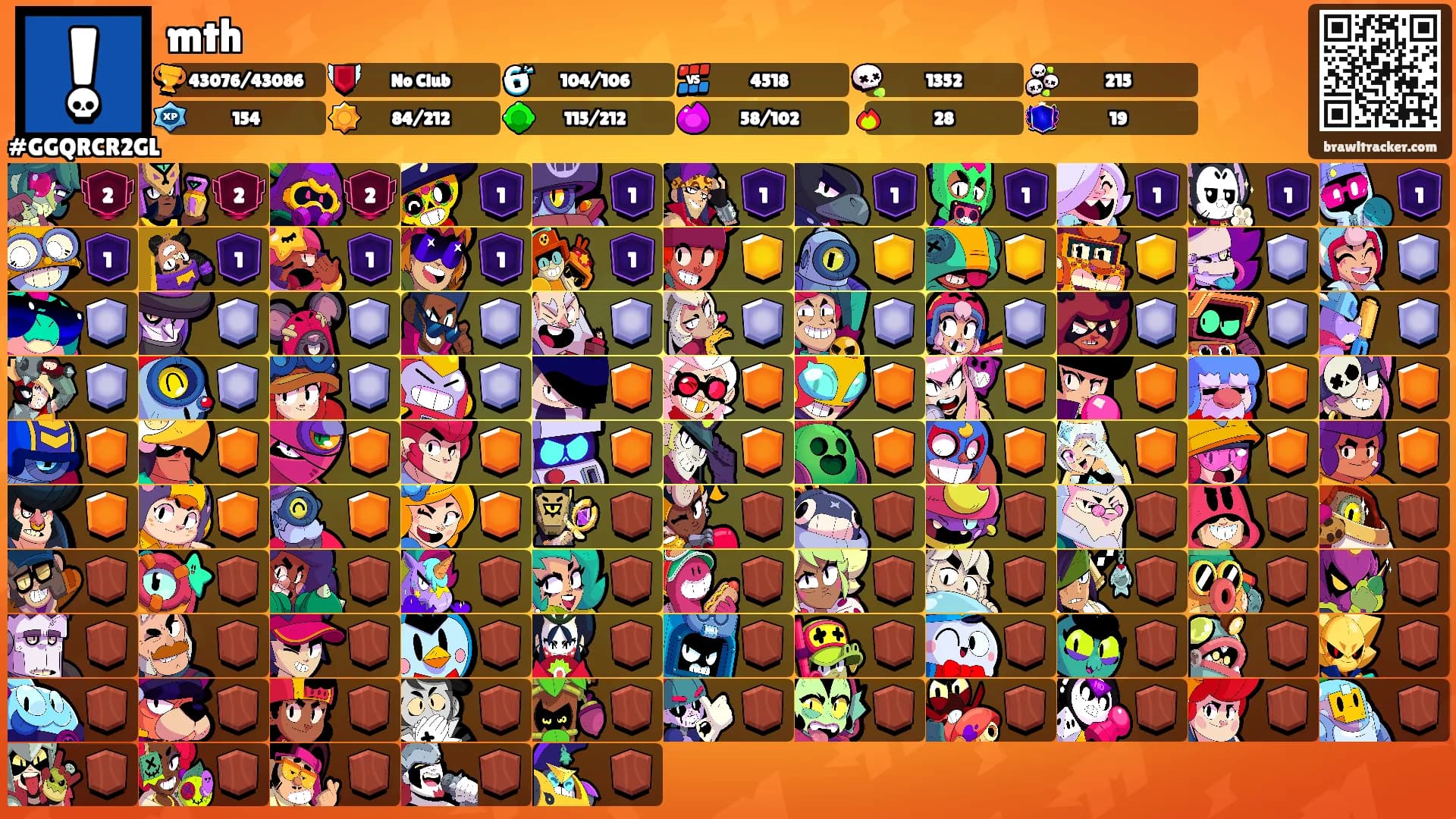mth's Ranks