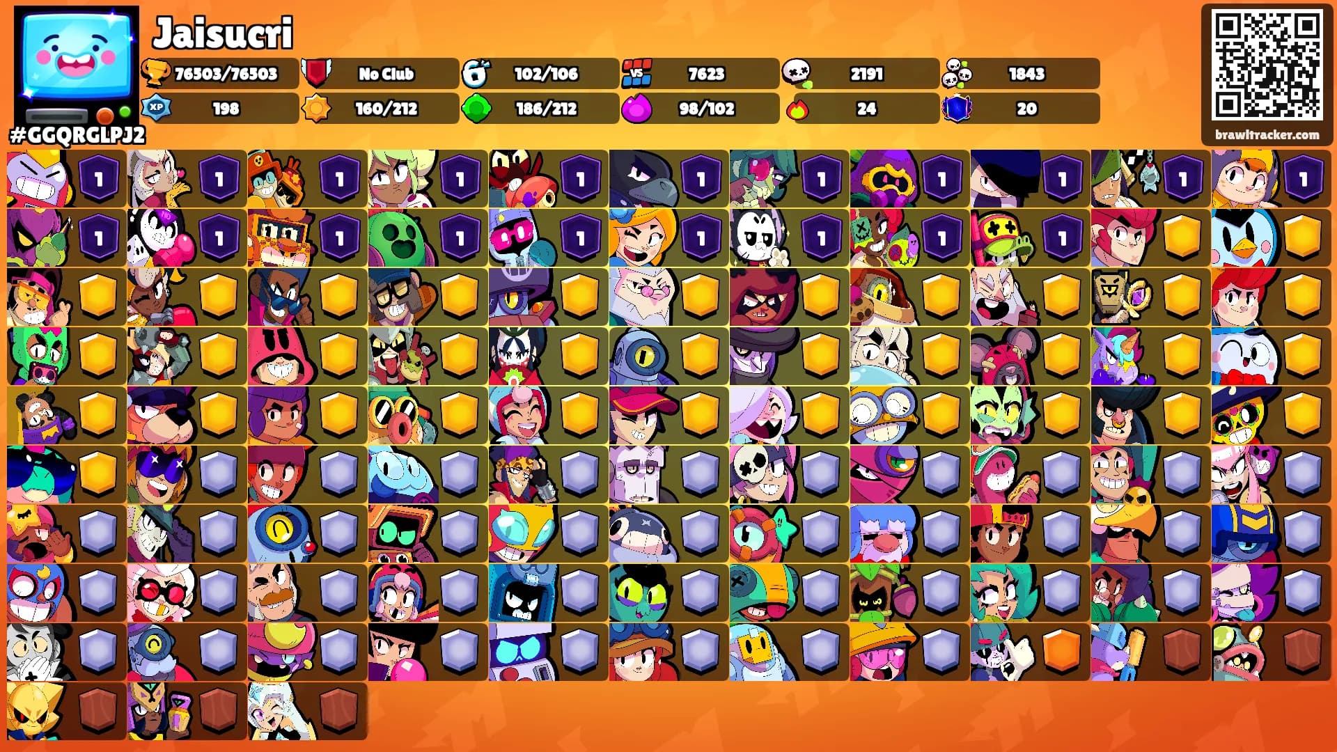 Jaisucri's Ranks