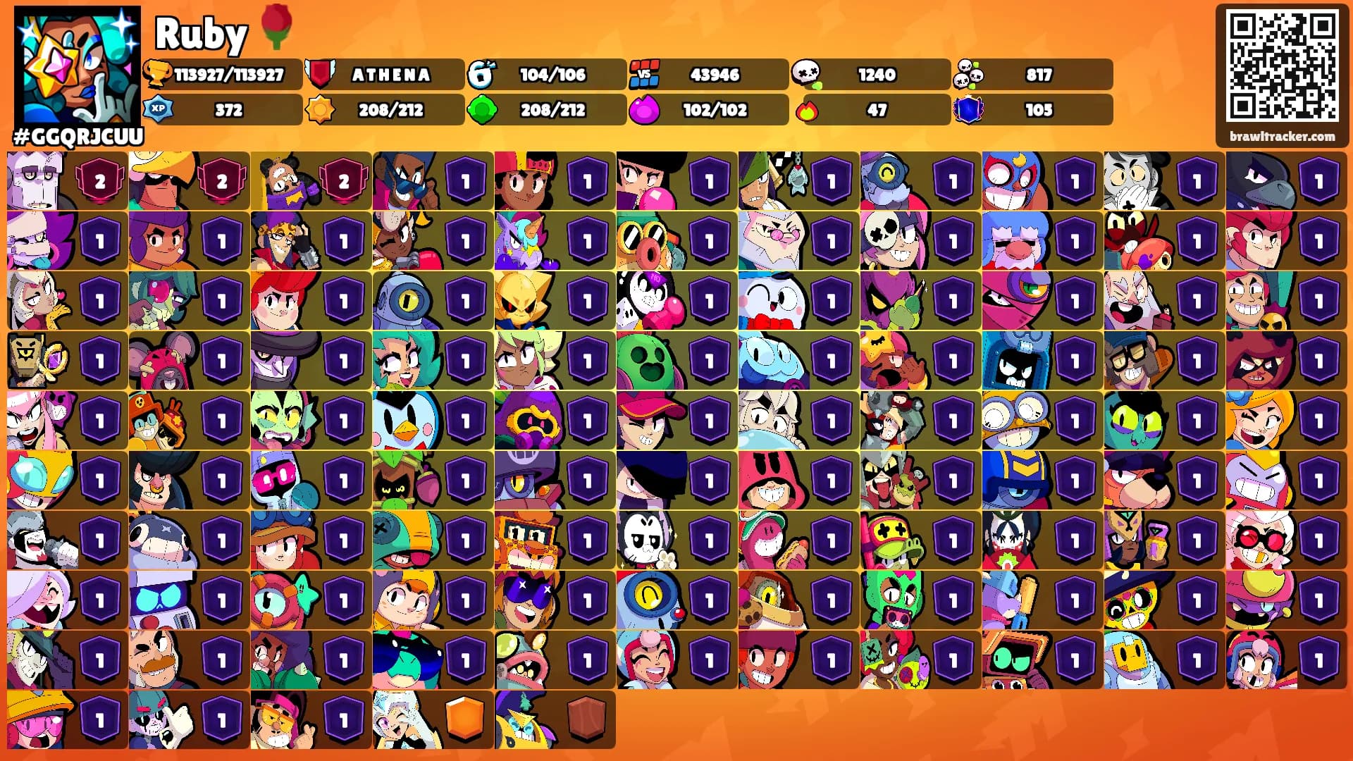 Ruby 🌹's Ranks