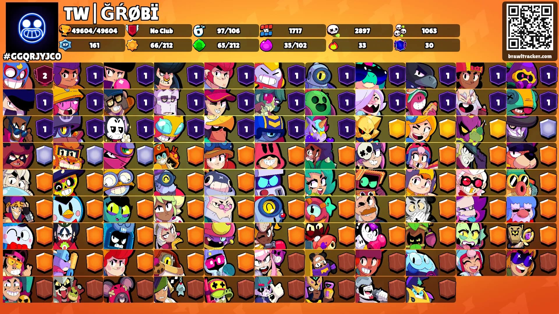 TW|ĞŔØBÏ's Ranks