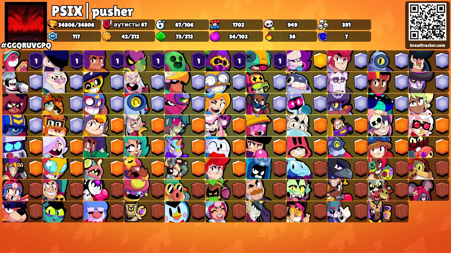 PSIX|pusher's Ranks