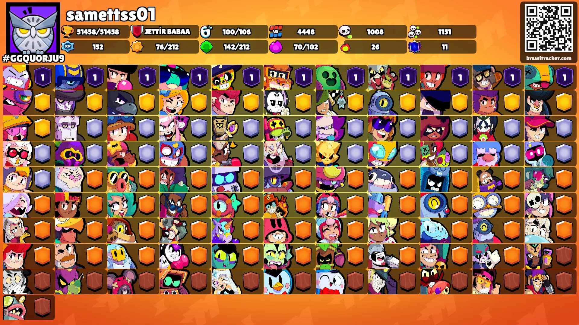 samettss01's Ranks