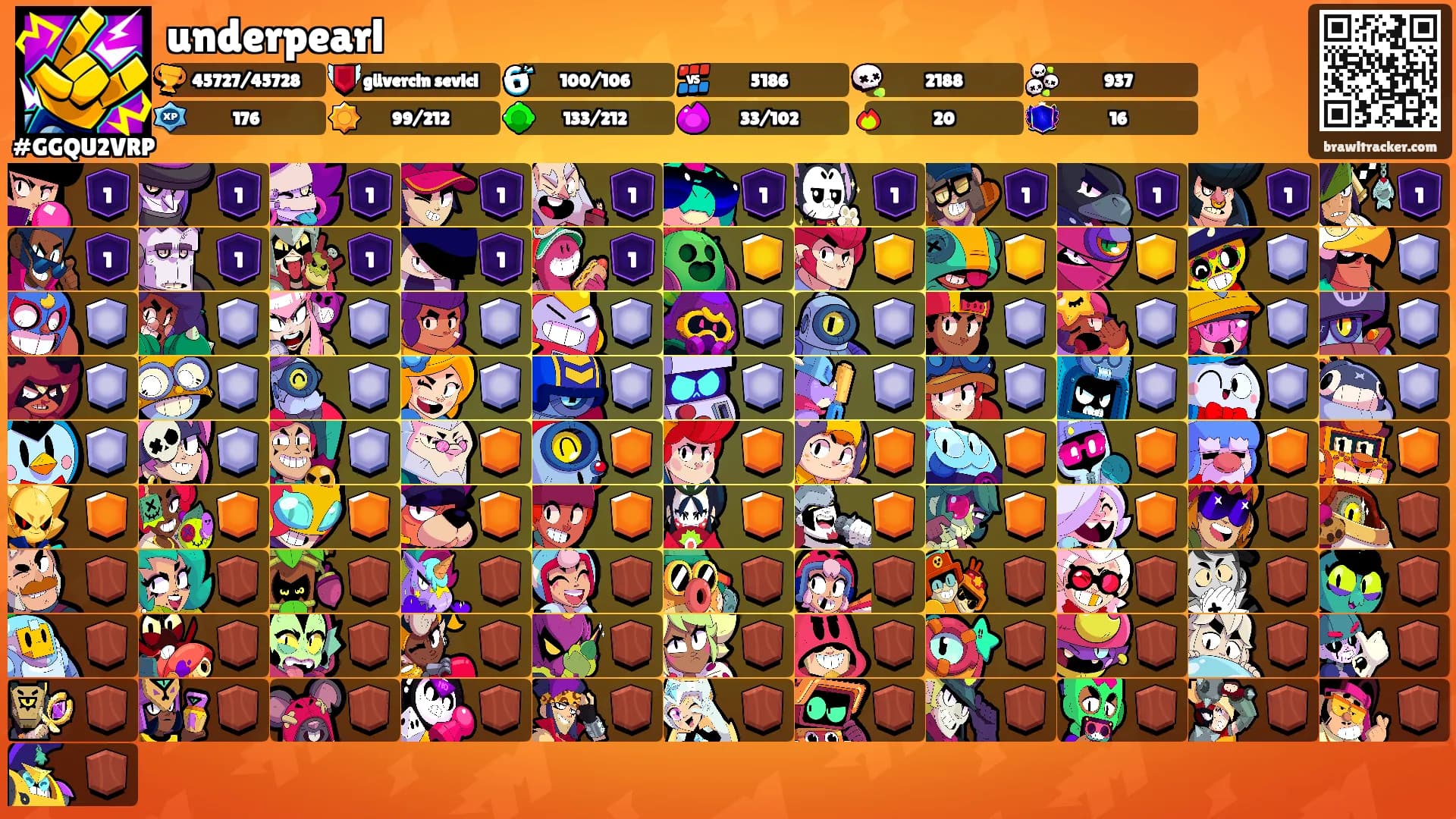 underpearl's Ranks