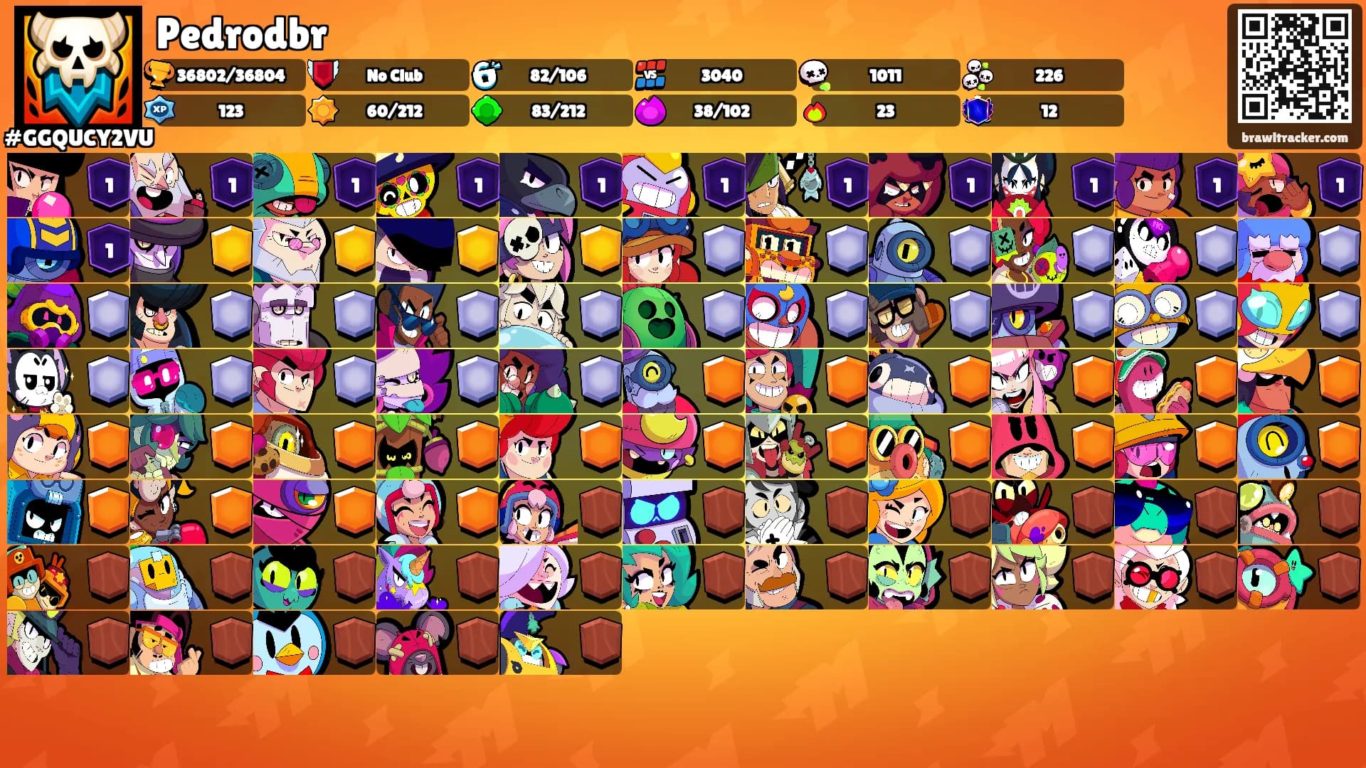 Pedrodbr's Ranks