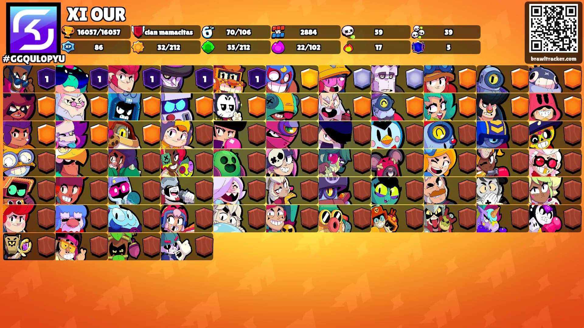 XI OUR's Ranks