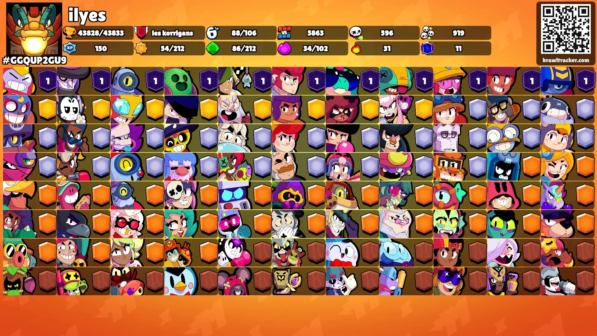 ilyes's Ranks