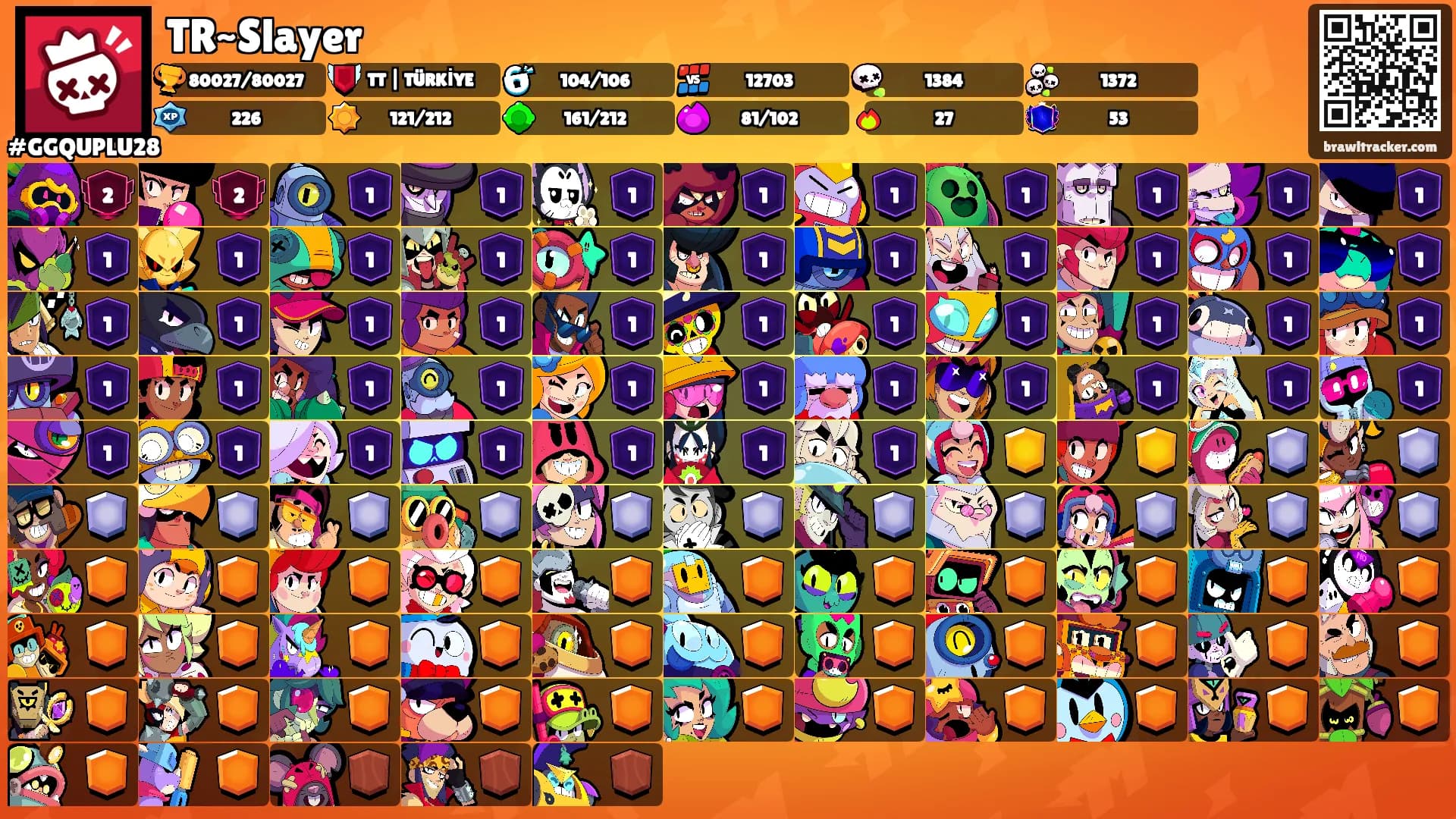 TR~Slayer's Ranks