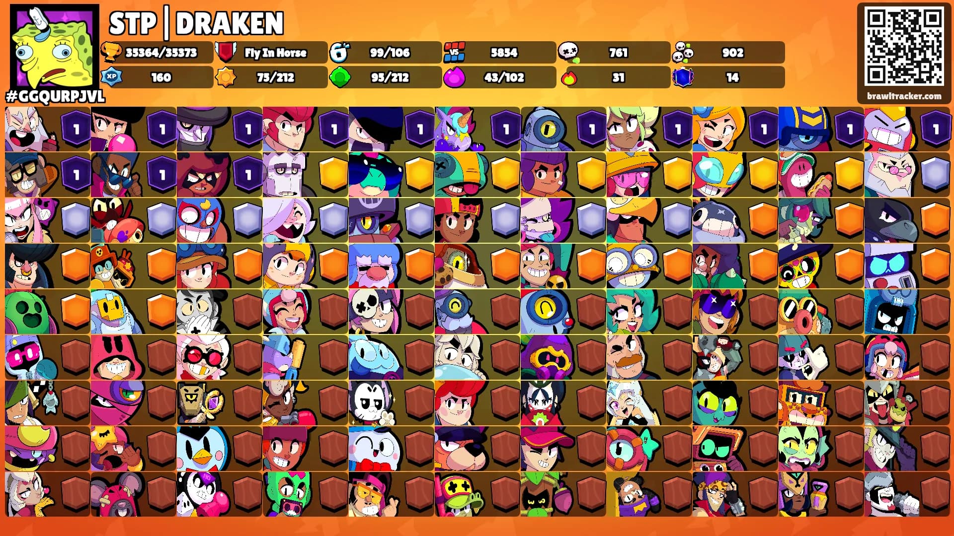 STP|DRAKEN's Ranks