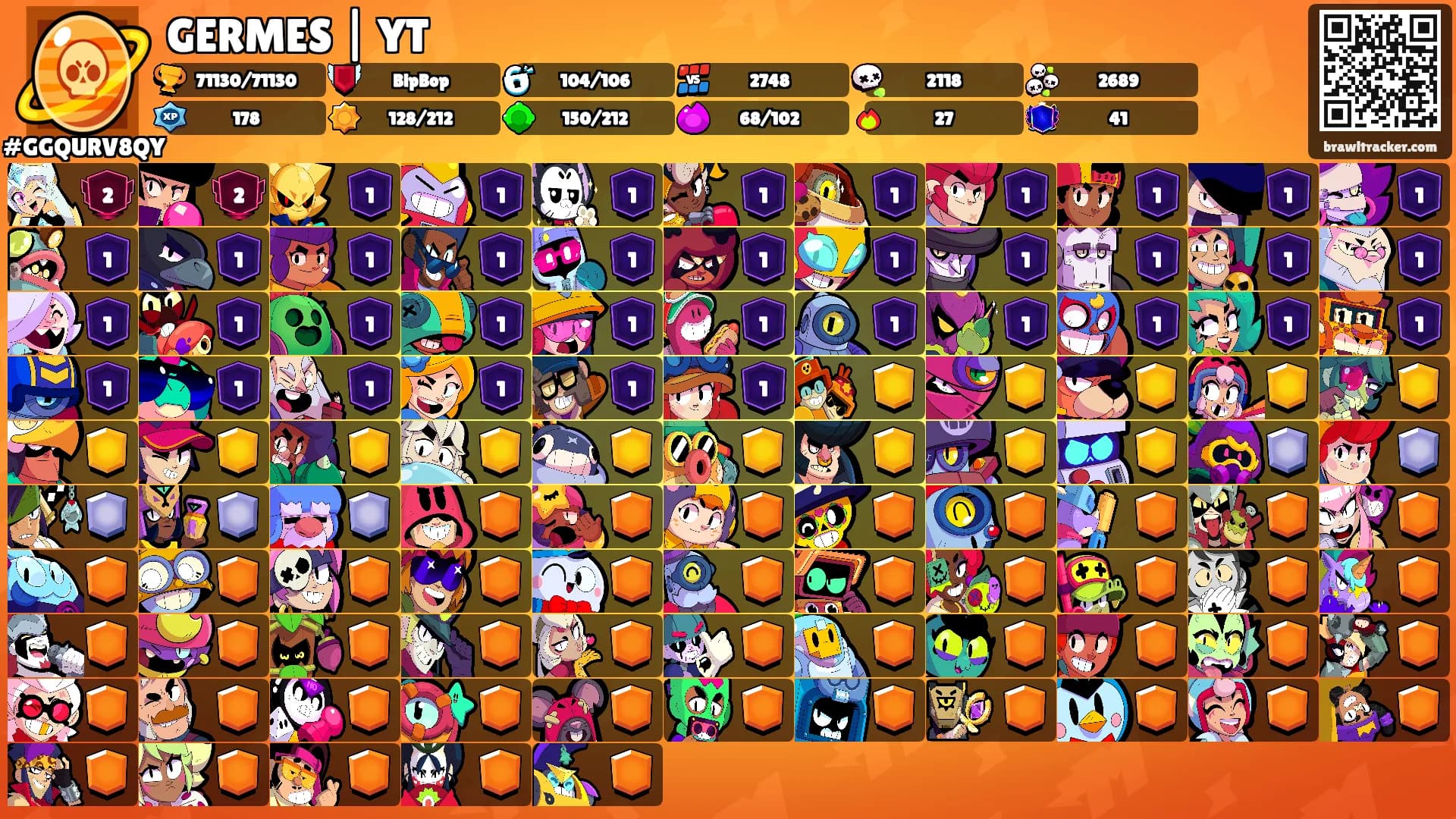 GERMES | YT's Ranks