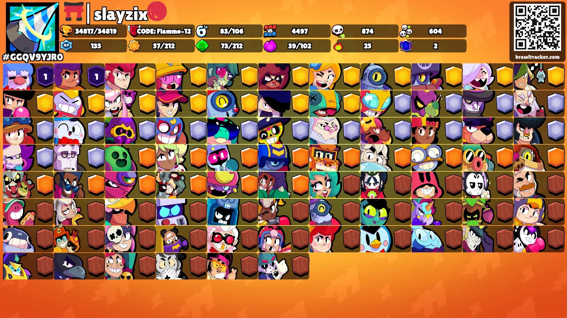 ⛩️|slayzix🉐's Ranks