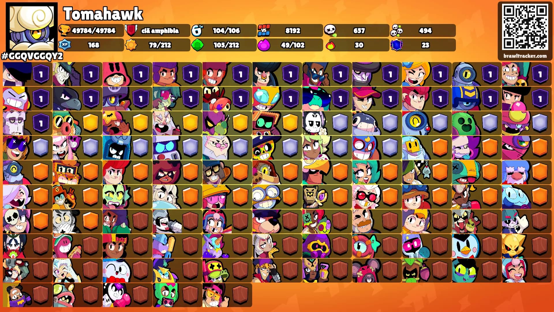 Tomahawk's Ranks