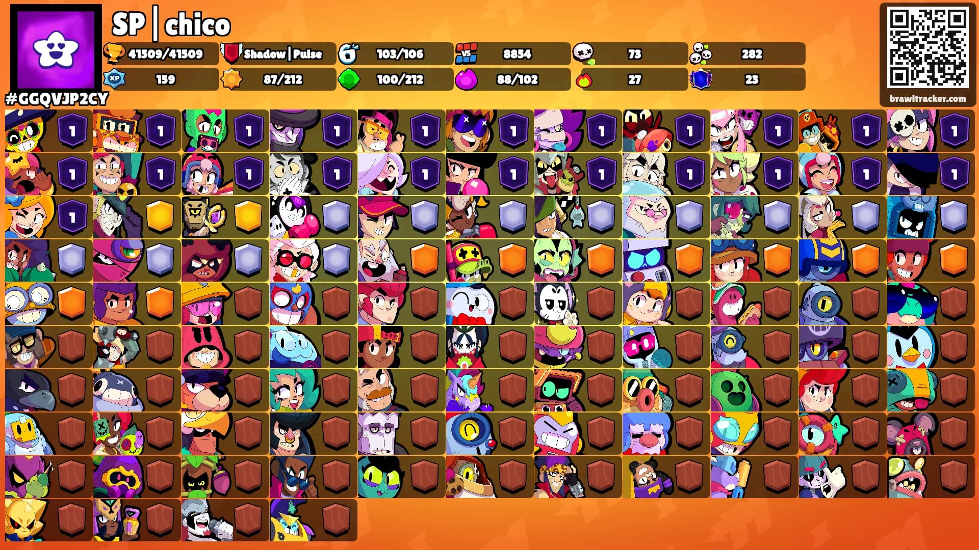 SP|chico's Ranks