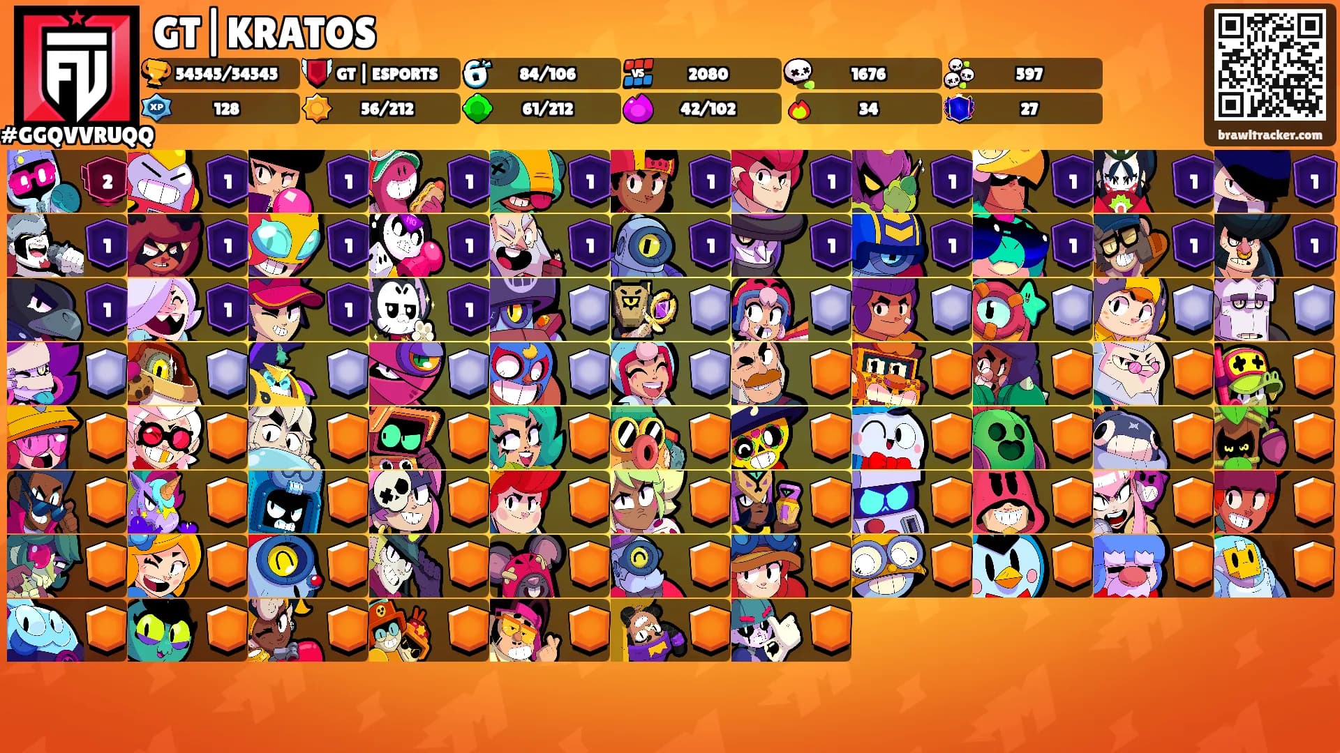 GT|KRATOS's Ranks