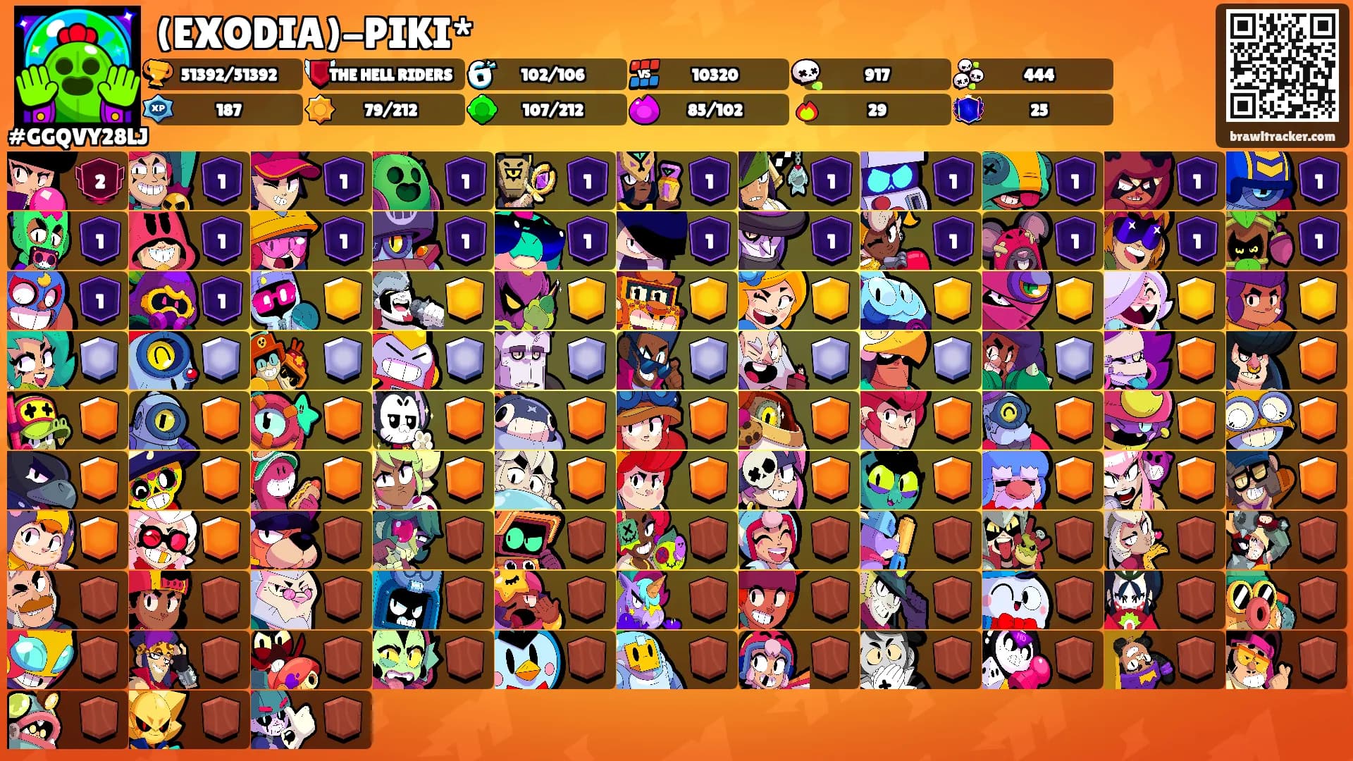 (EXODIA)-PIKI*'s Ranks