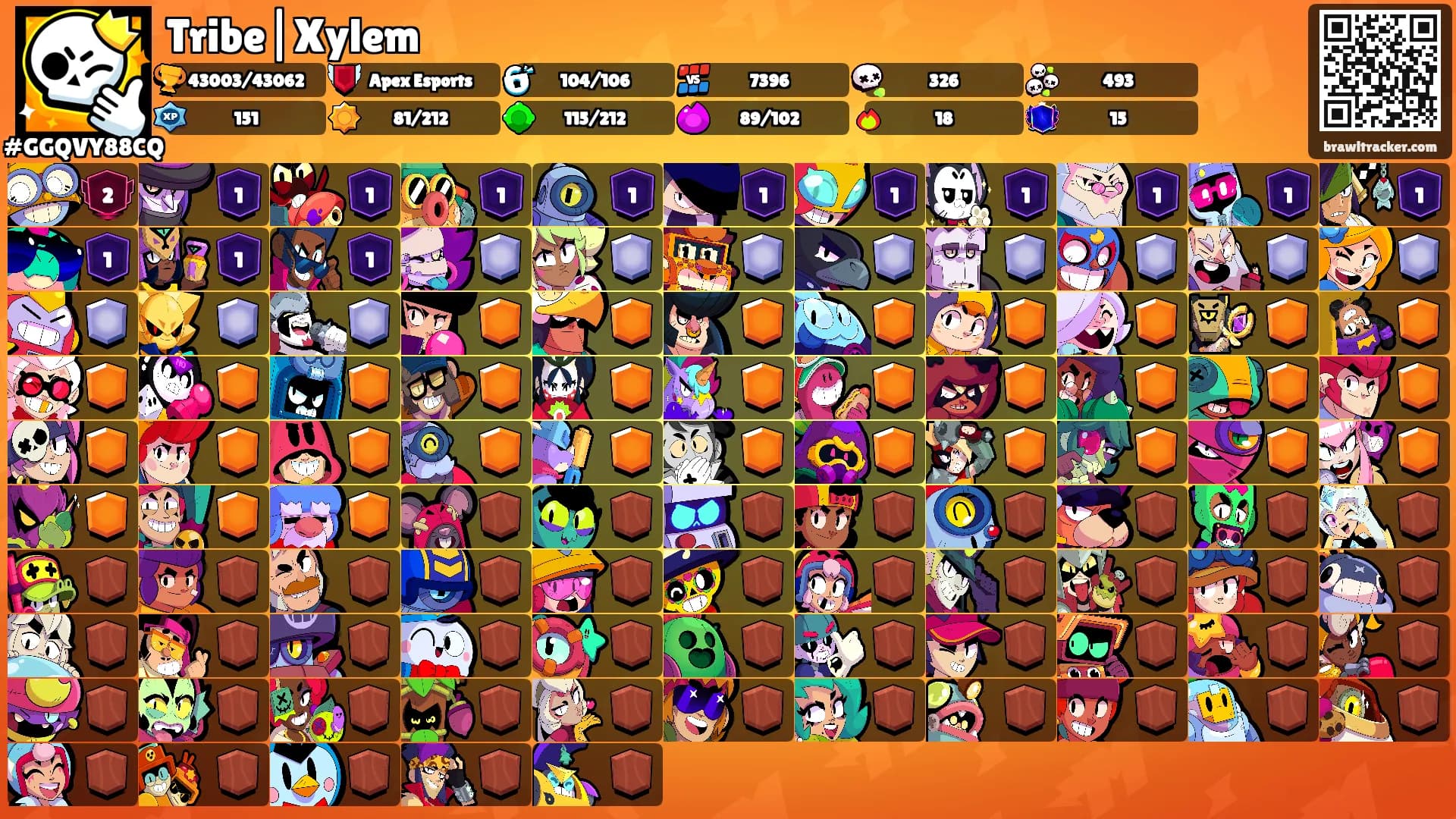 Tribe|Xylem's Ranks