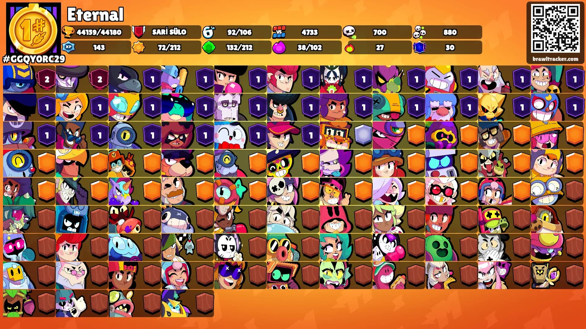 Eternal's Ranks