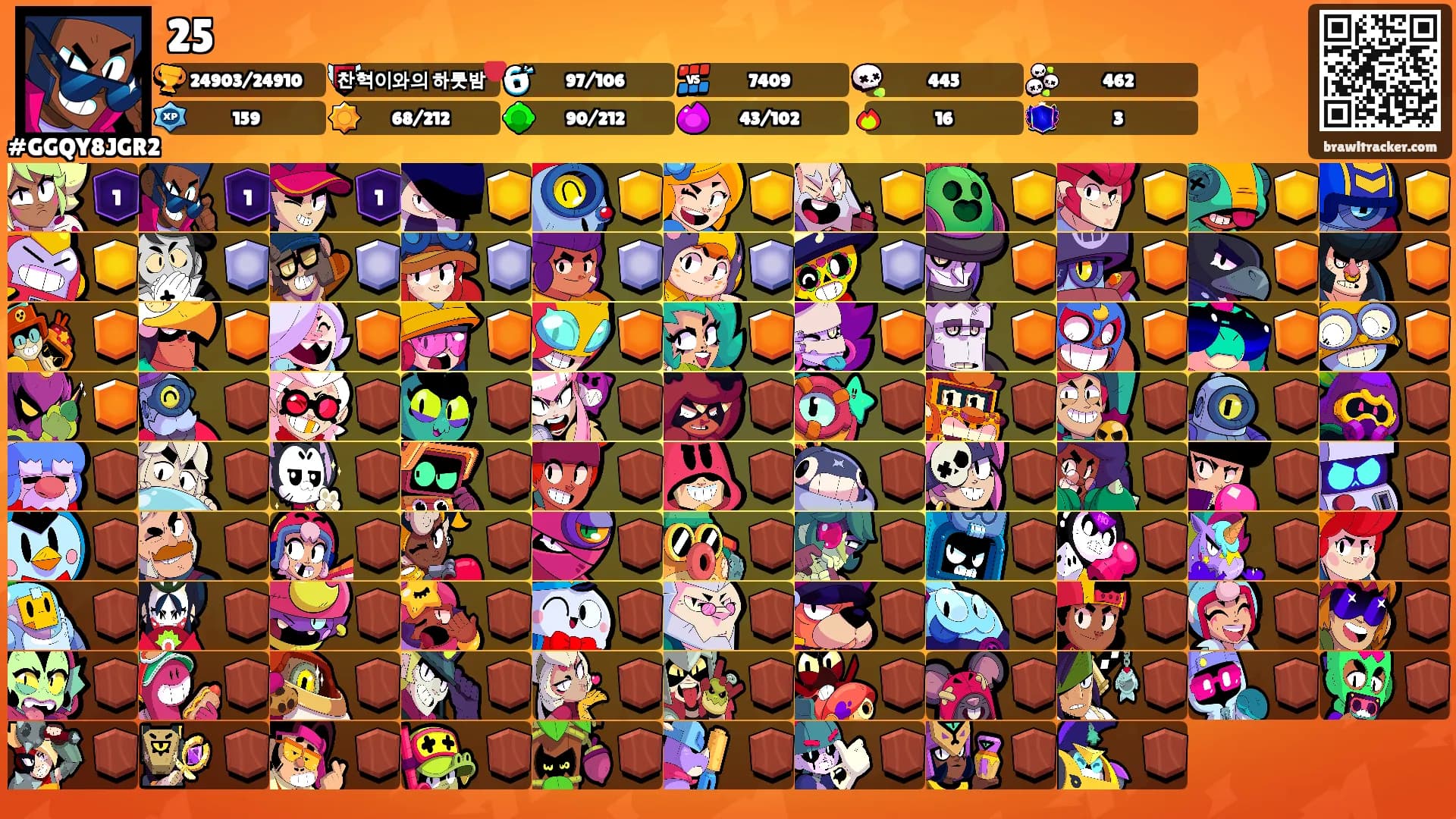 25's Ranks