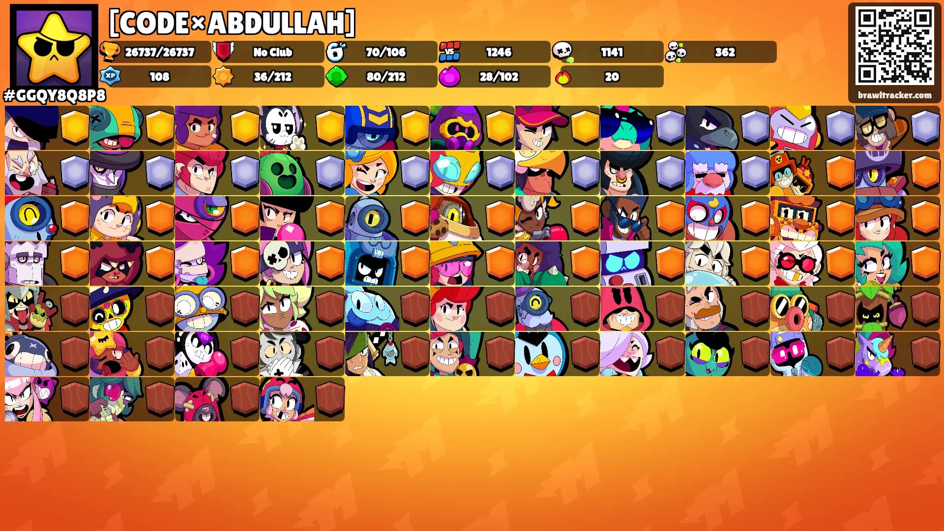 [CODE×ABDULLAH]'s Ranks