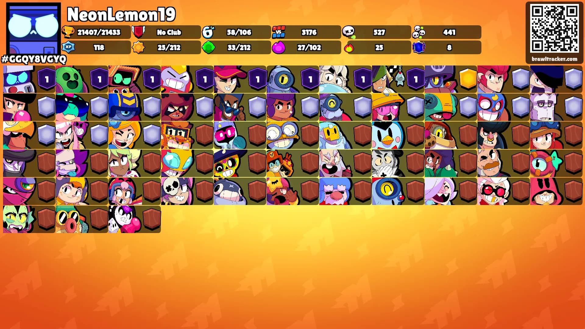 NeonLemon19's Ranks