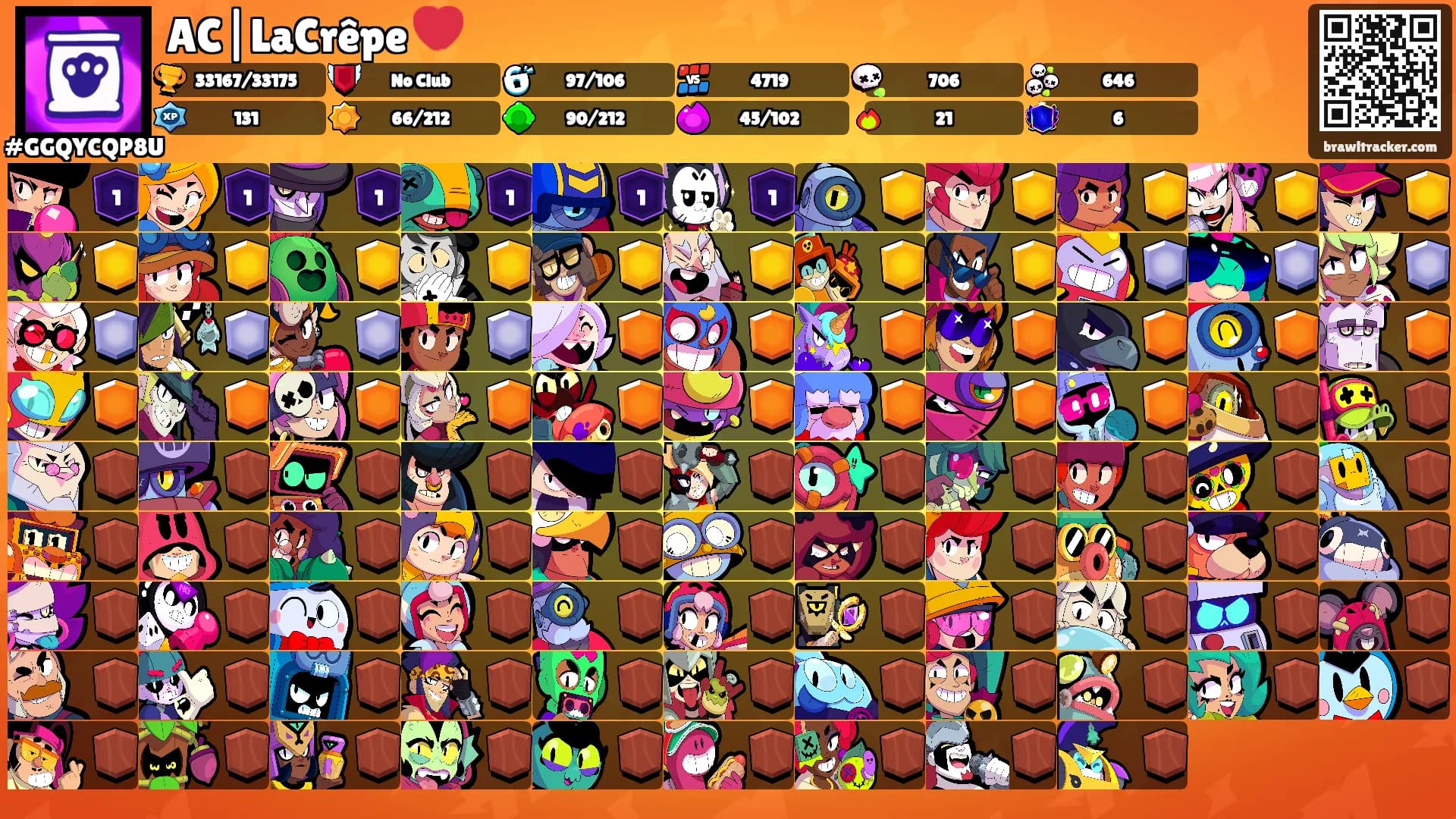 AC|LaCrêpe 💔's Ranks