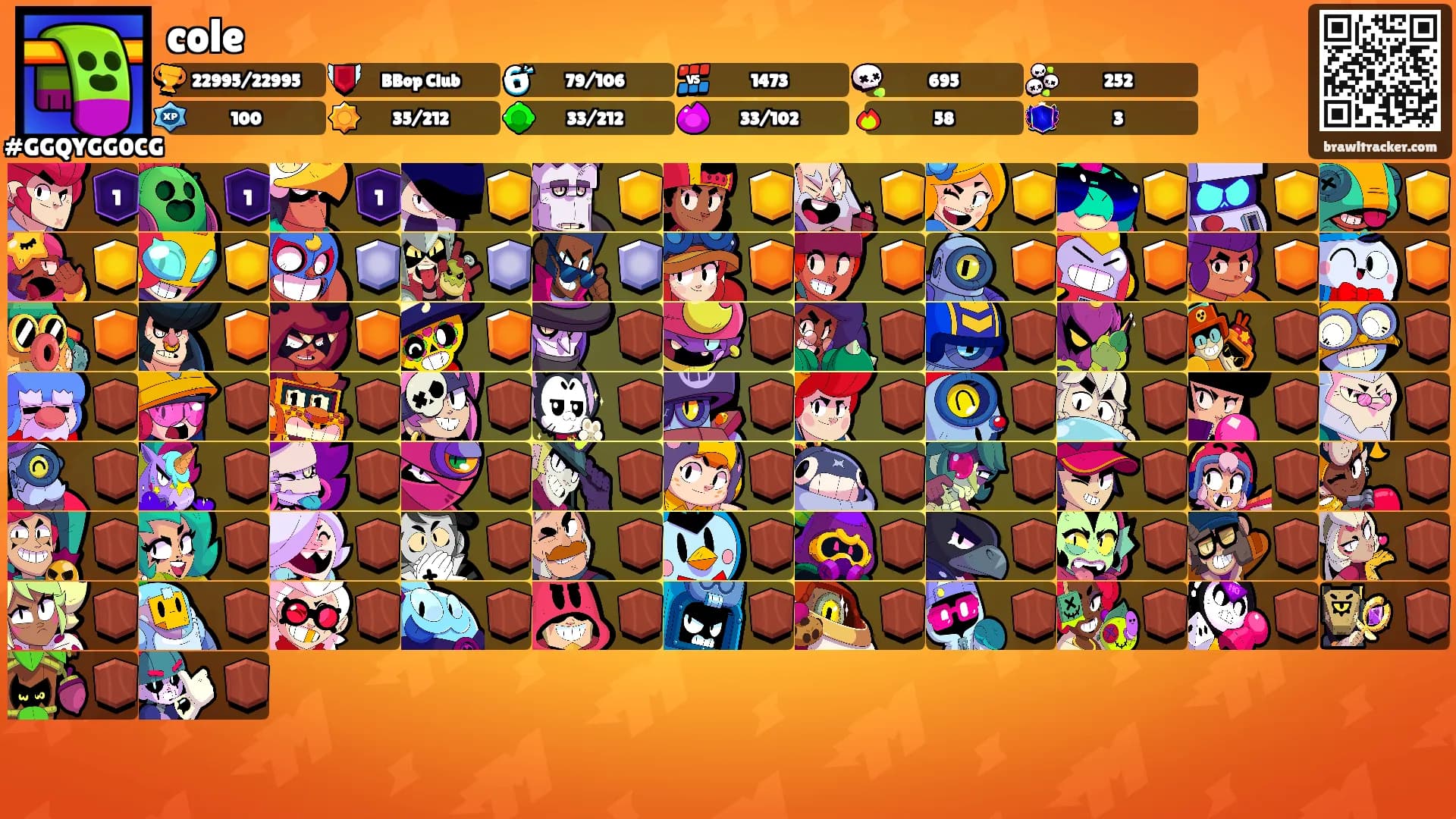 cole's Ranks
