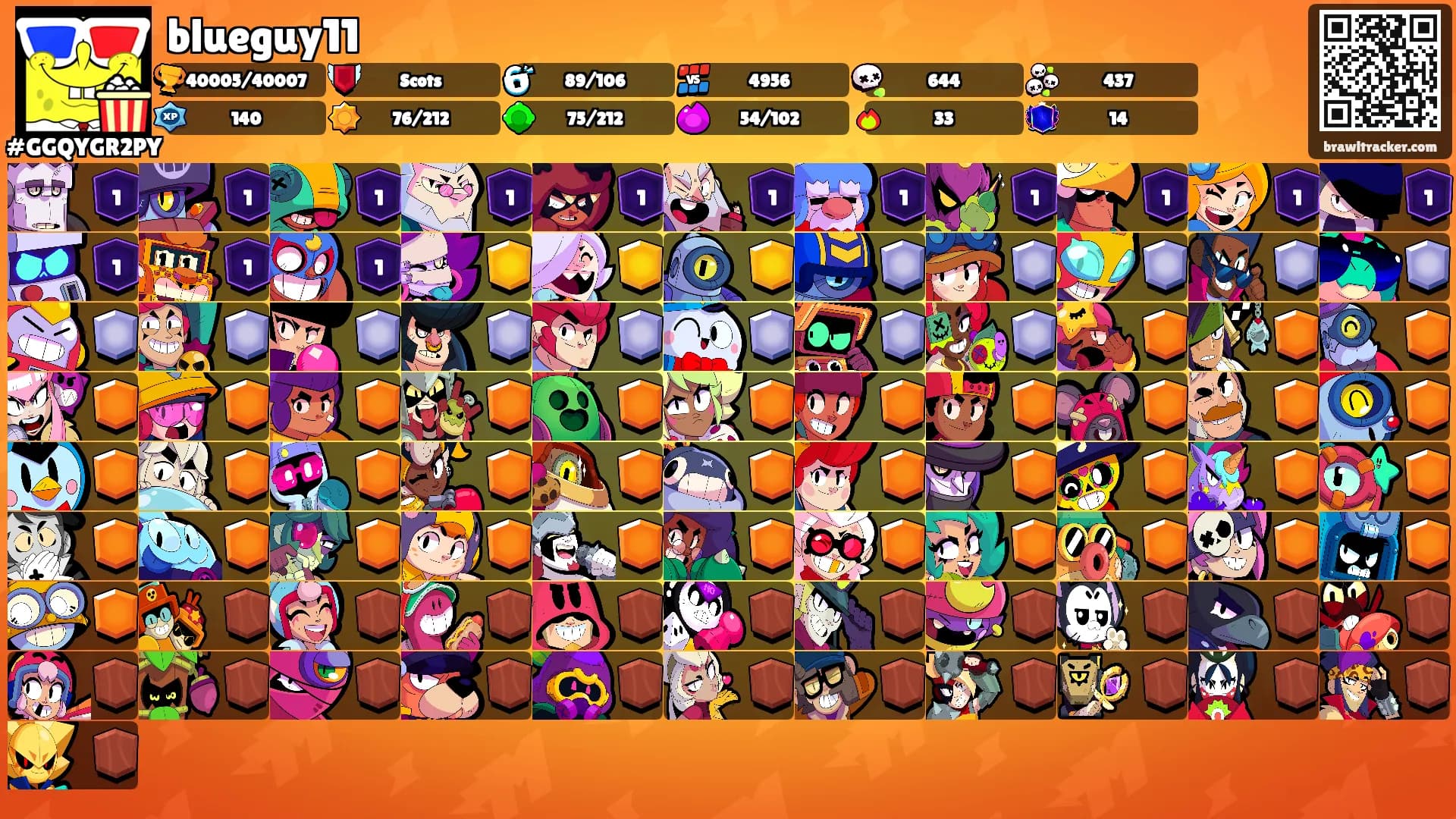 blueguy11's Ranks