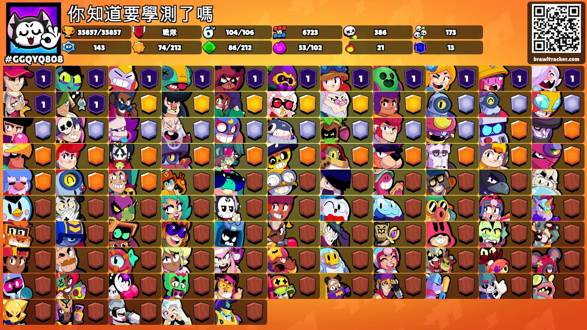 你知道要學測了嗎's Ranks