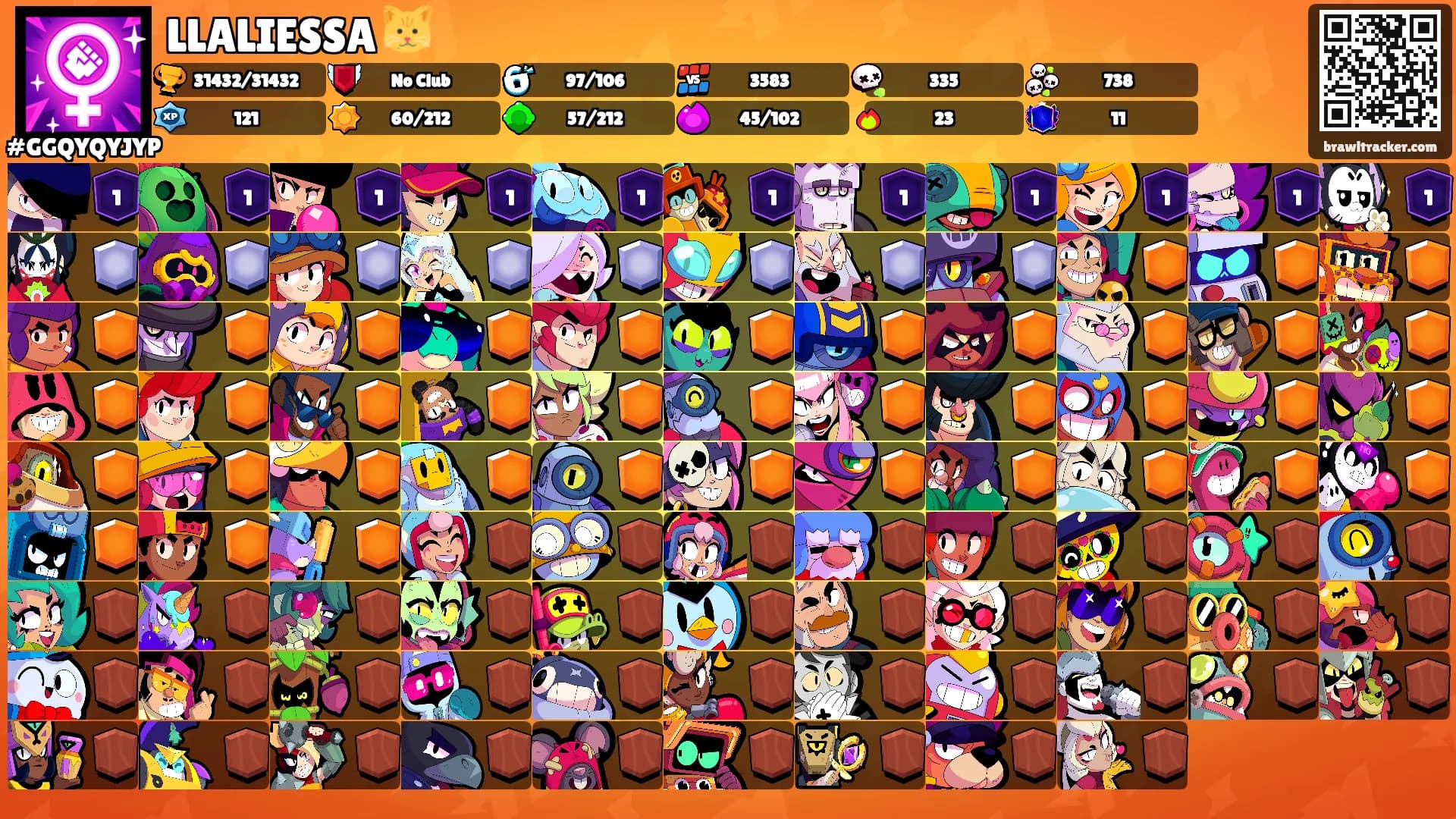 LLALIESSA 🐱's Ranks