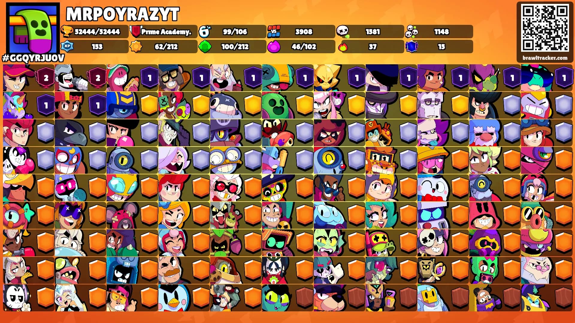 MRPOYRAZYT's Ranks