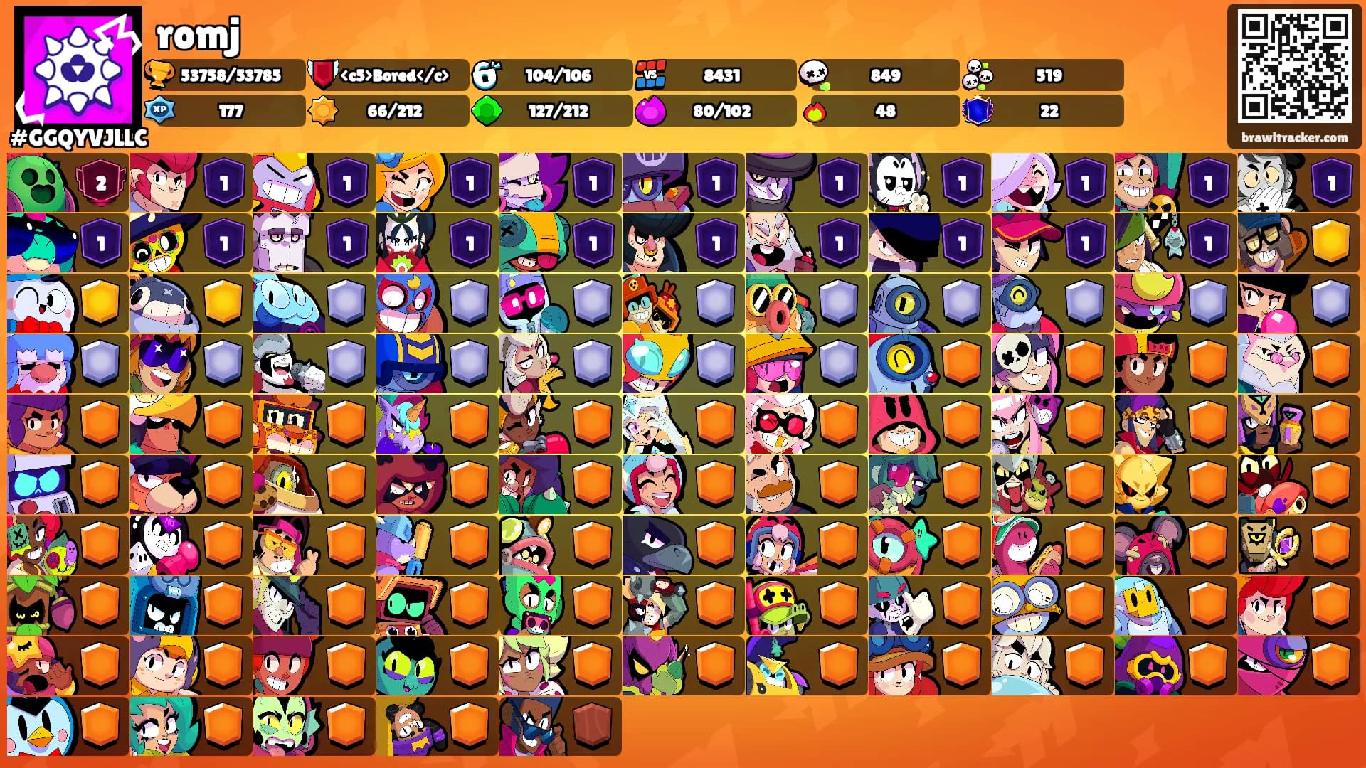 romj's Ranks